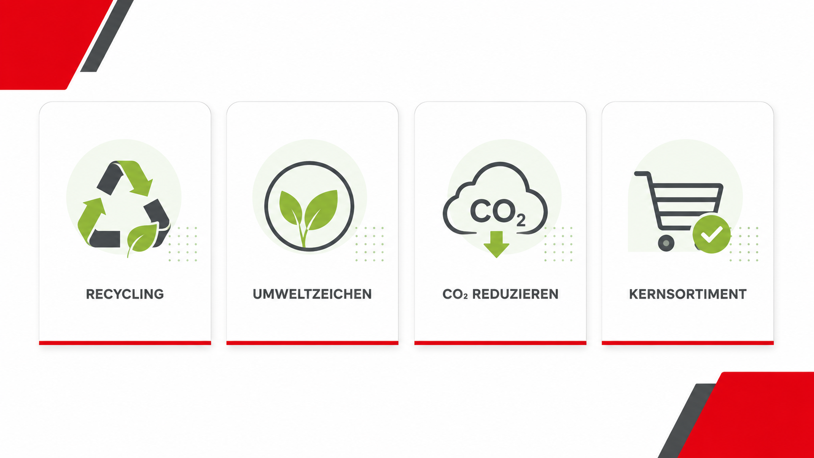 CO₂ im Büroalltag reduzieren: Kleine Hebel in der Beschaffung