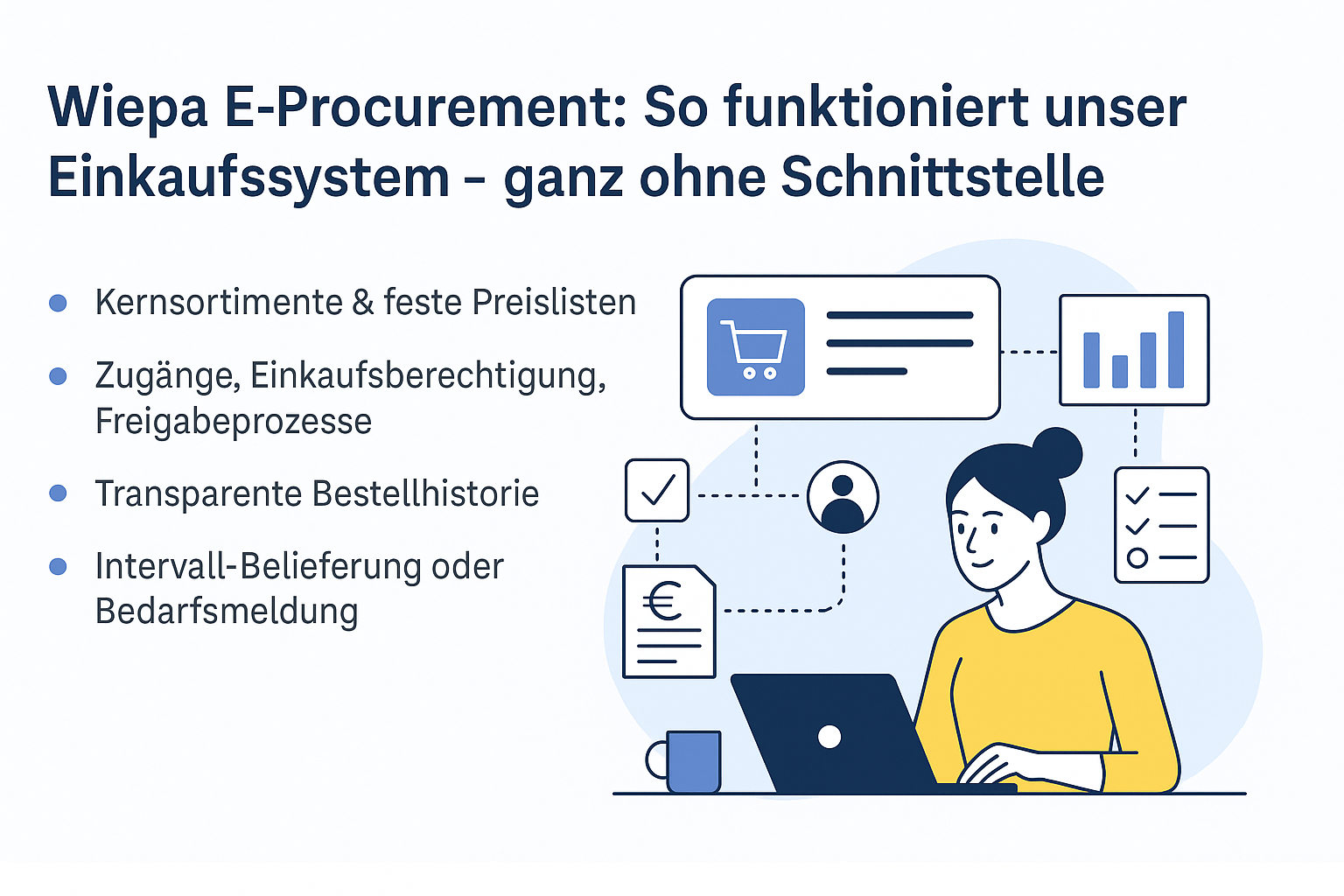 Bürobedarf – Grundausstattung & smarte Beschaffung leicht erklärt