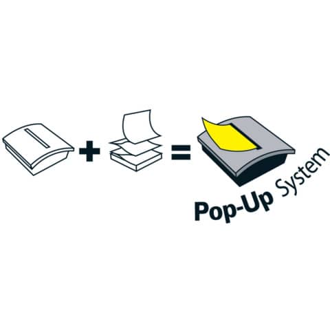 Post-it® Haftnotiz Z-Notes – Effizienz durch Einhandbedienung – Produktbild 5