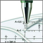 Faber-Castell Druckbleistift TK®-FINE 9713