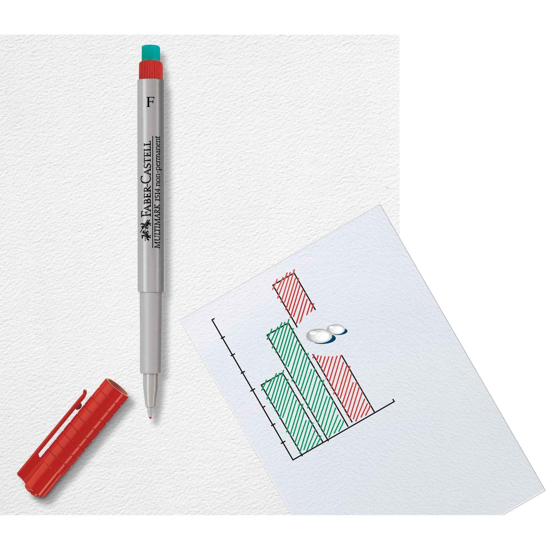 Faber-Castell Folienstift MULTIMARK 1524