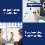 magnetoplan® Flipchart SP