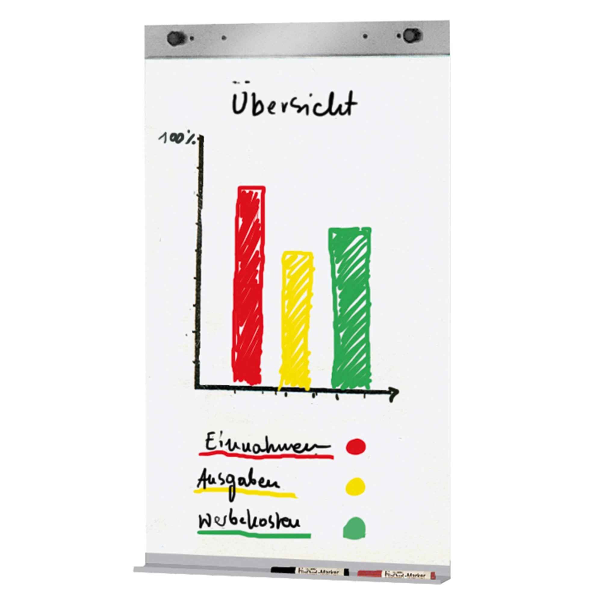 Kerkmann Flipchartblockhalter