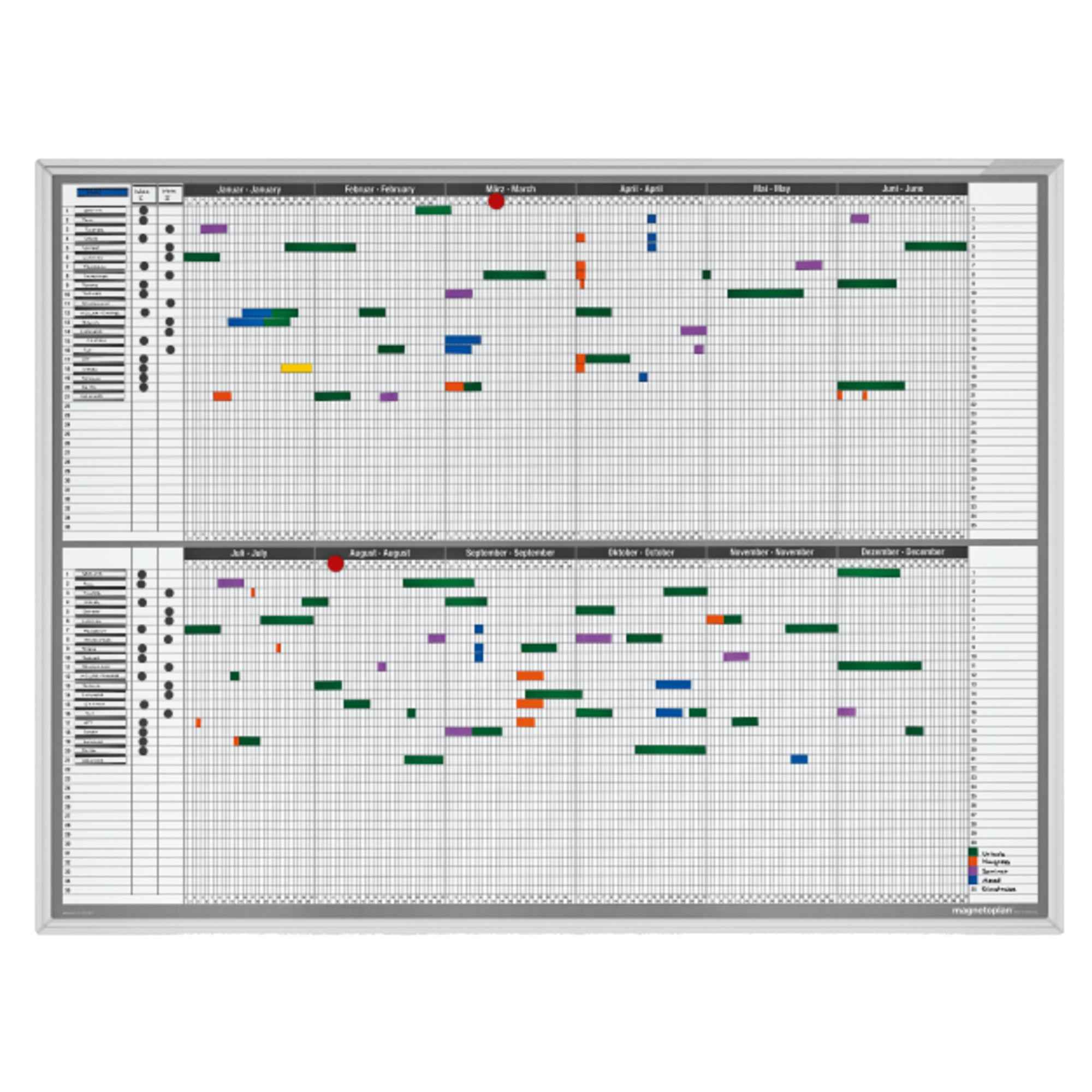 magnetoplan® Projektplanungstafel