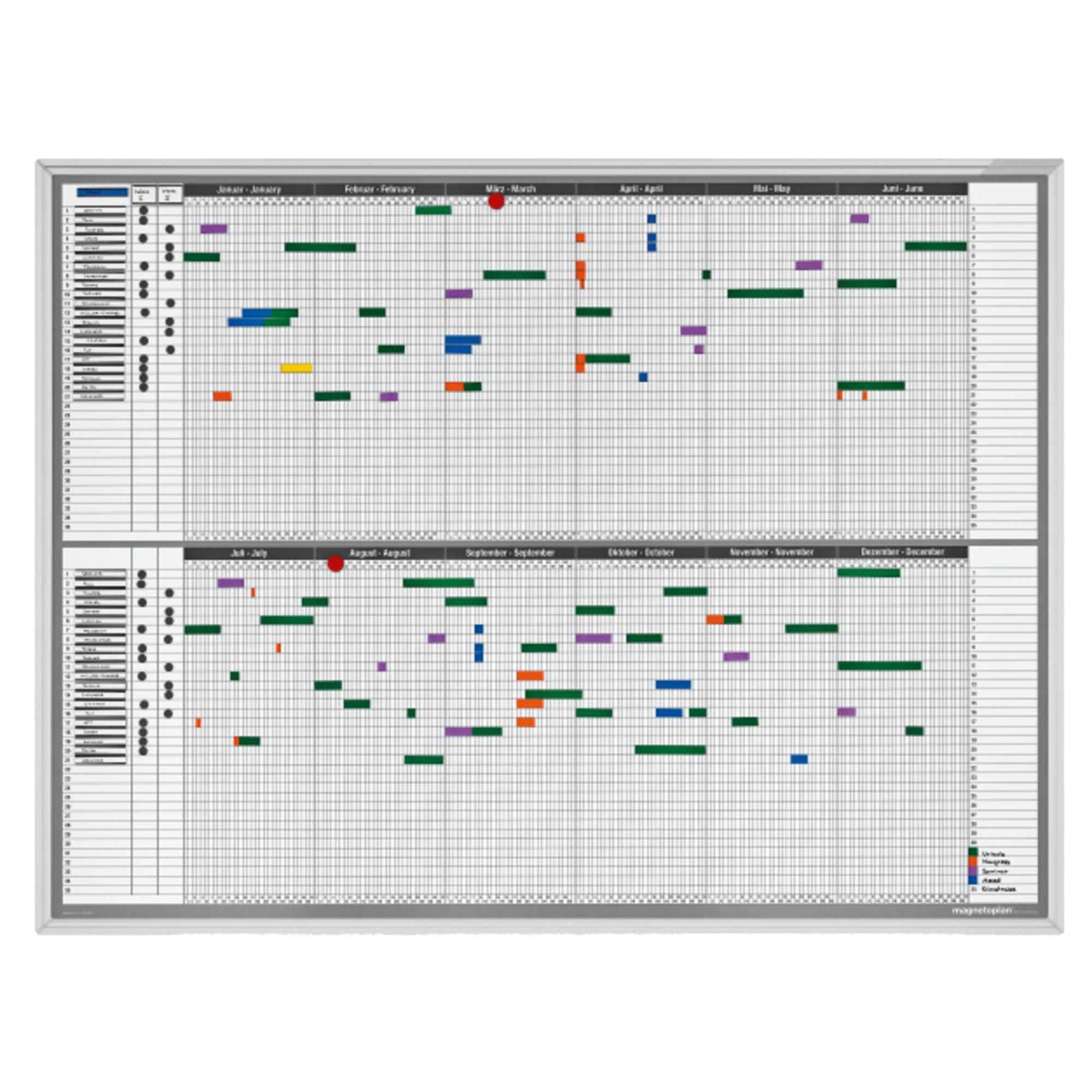 magnetoplan® Projektplanungstafel