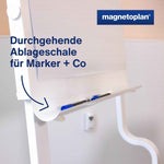 magnetoplan® Mobiles Flipchart Design Evolution Plus