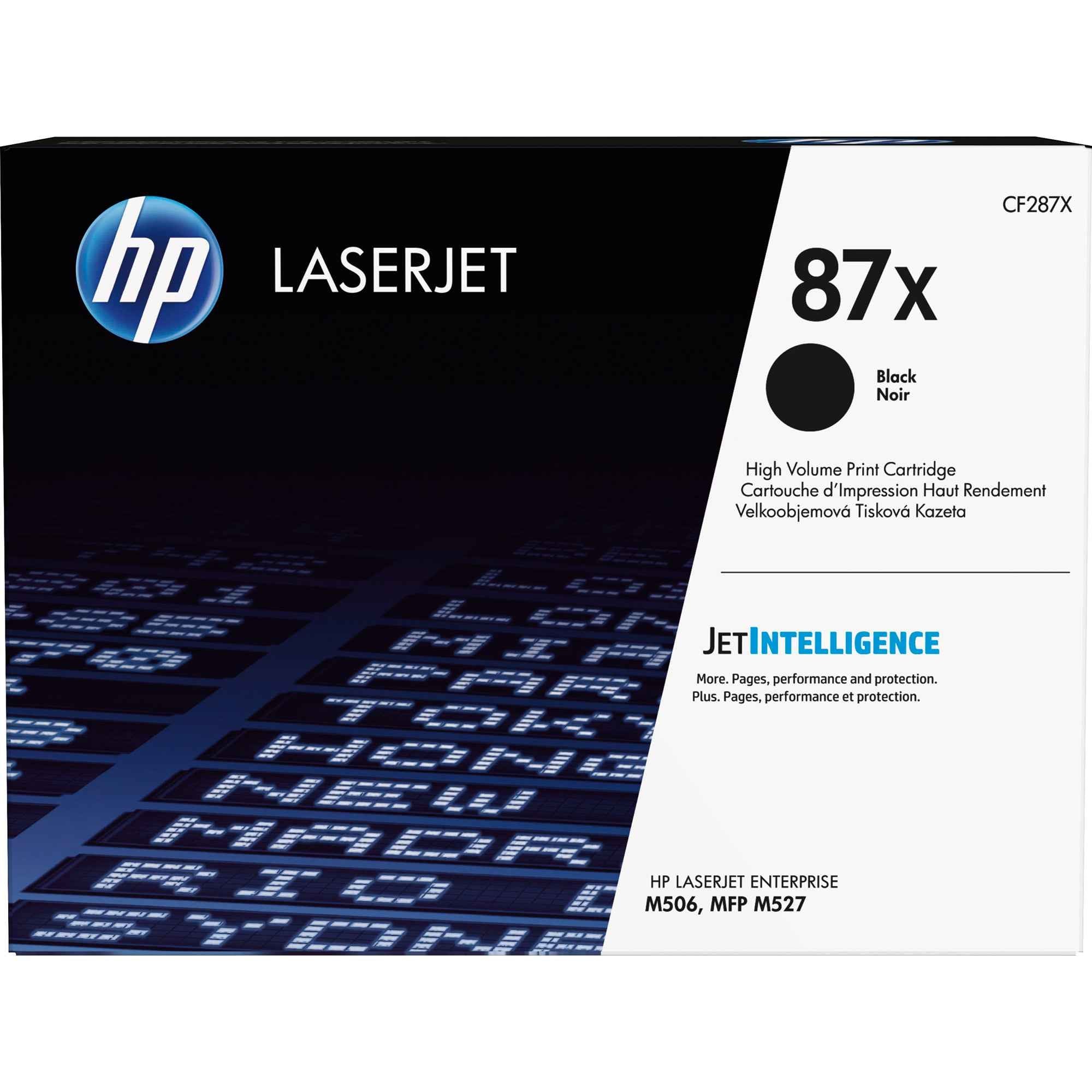 HP Toner schwarz 87X