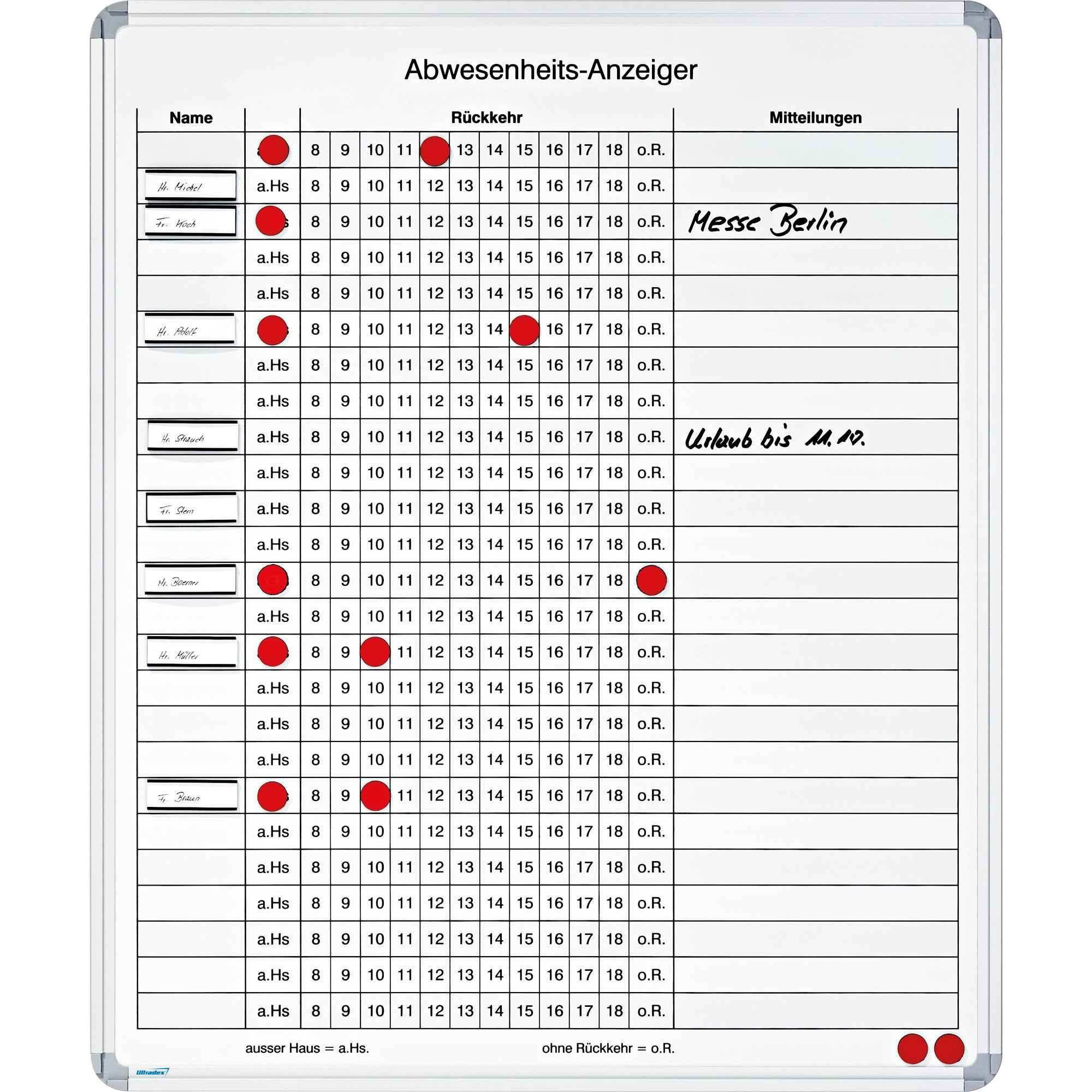 Ultradex An- und Abwesenheitstafel