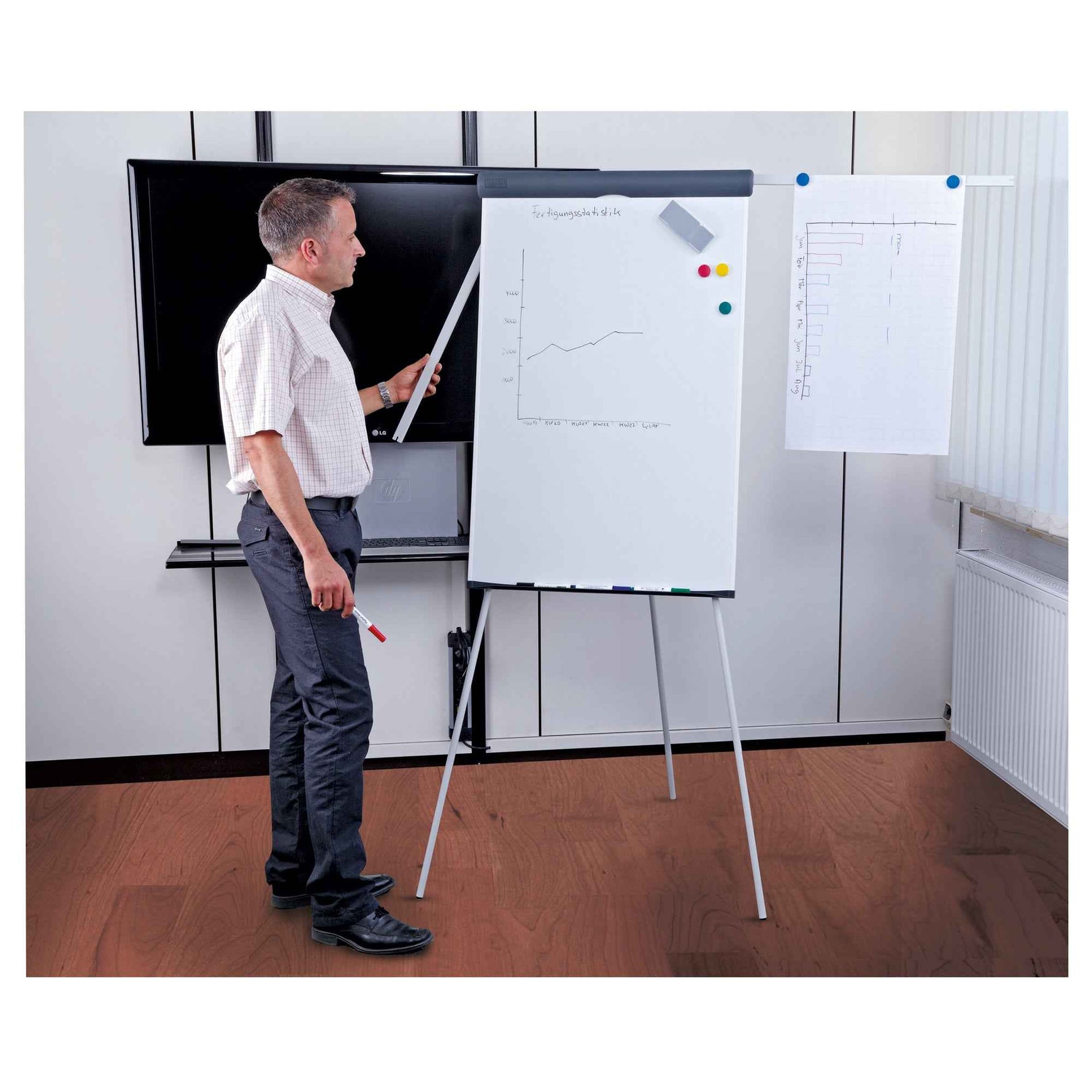MAUL Flipchart MAULstandard