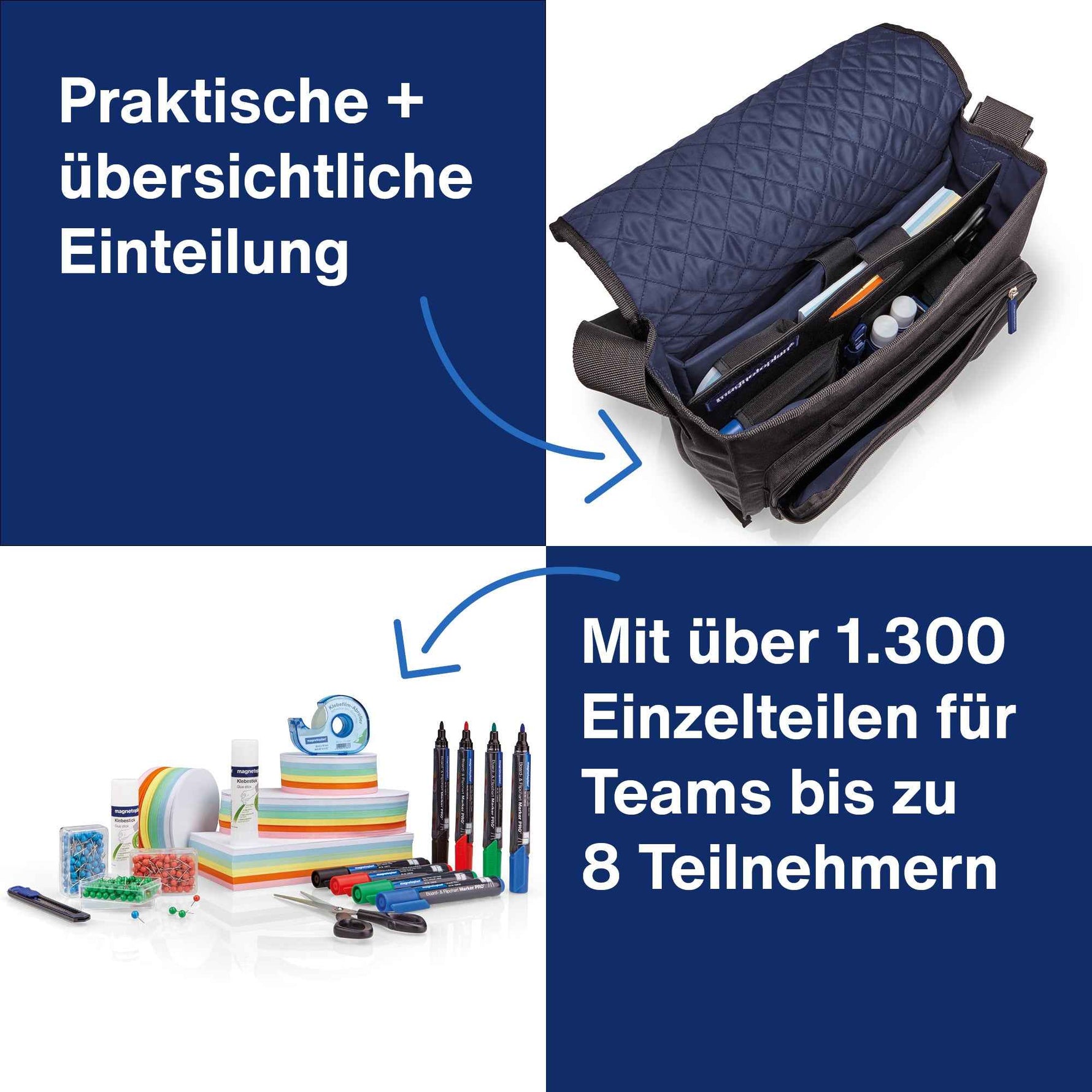 magnetoplan® Moderationstasche Messenger