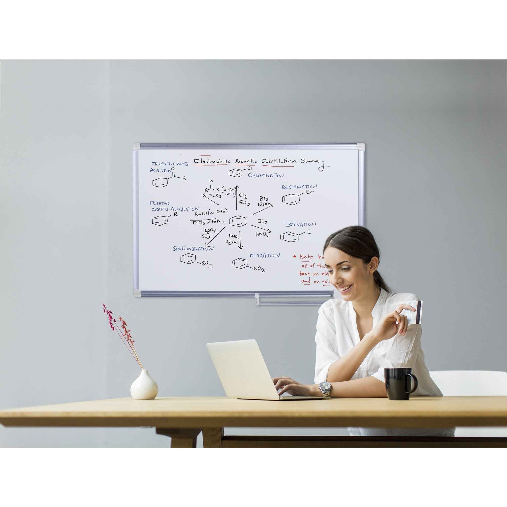Bi-office Whiteboard New Generation