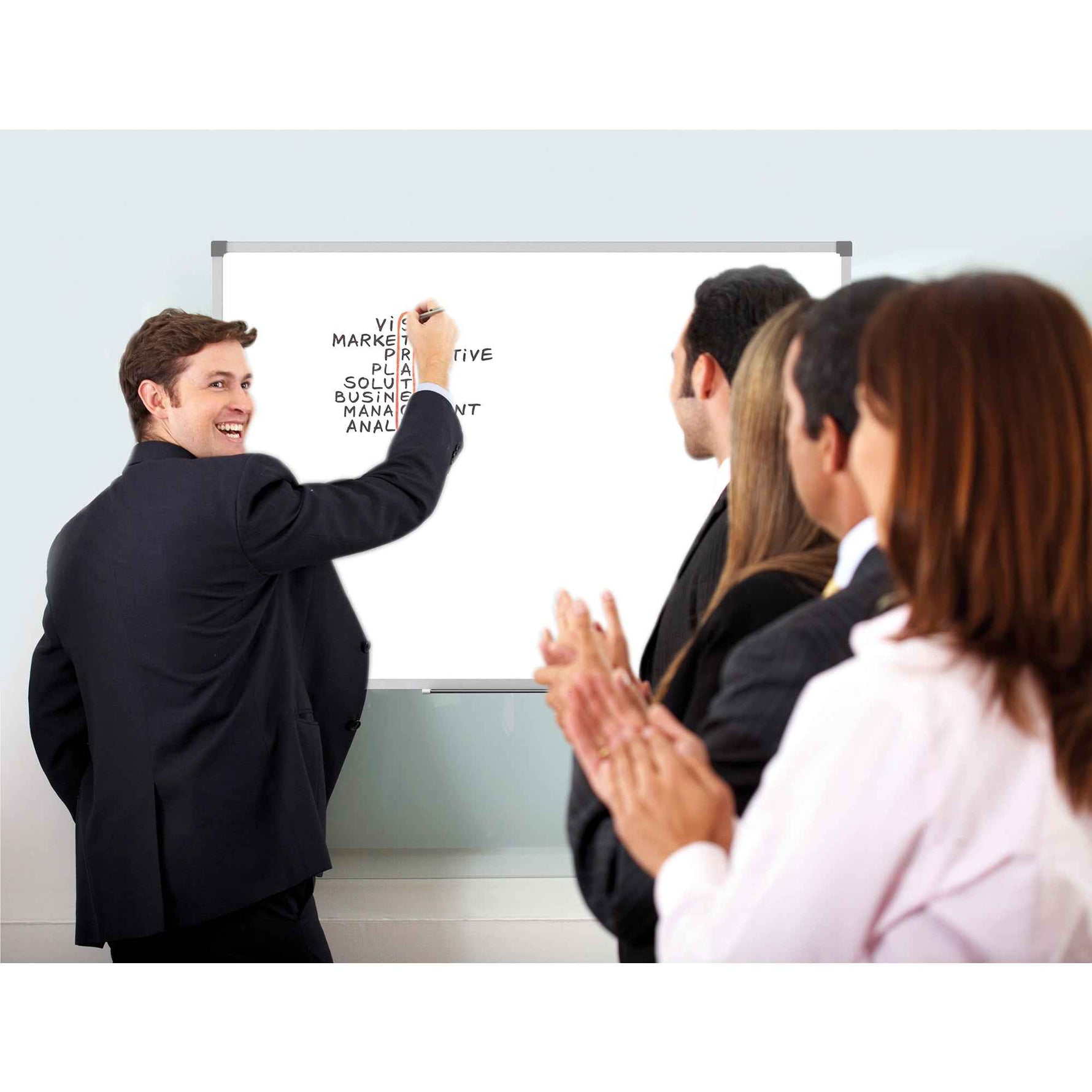 Bi-office Whiteboard Scala
