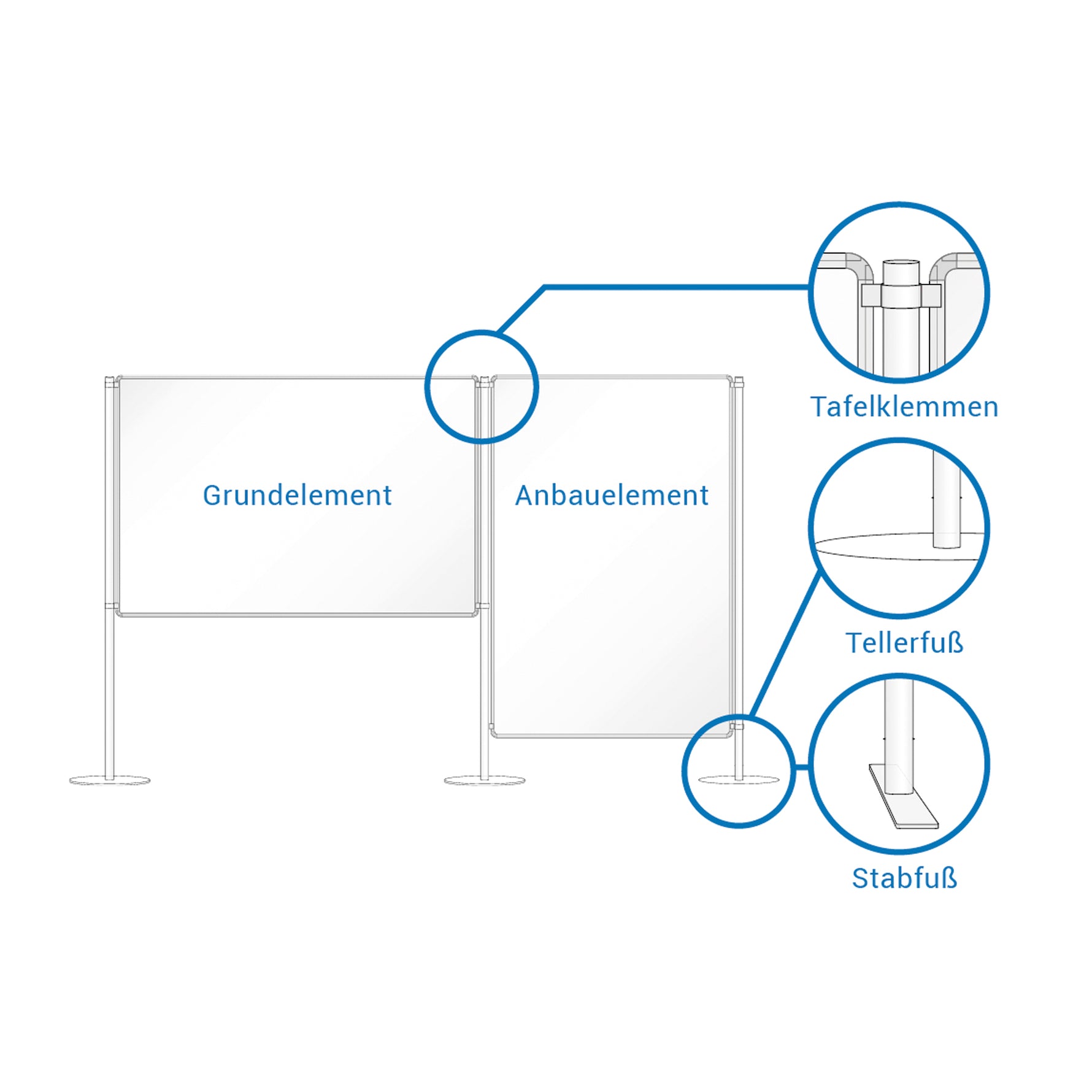 Ultradex Whiteboard FAIR 150 x 120 cm (B x H) – Produktbild 2