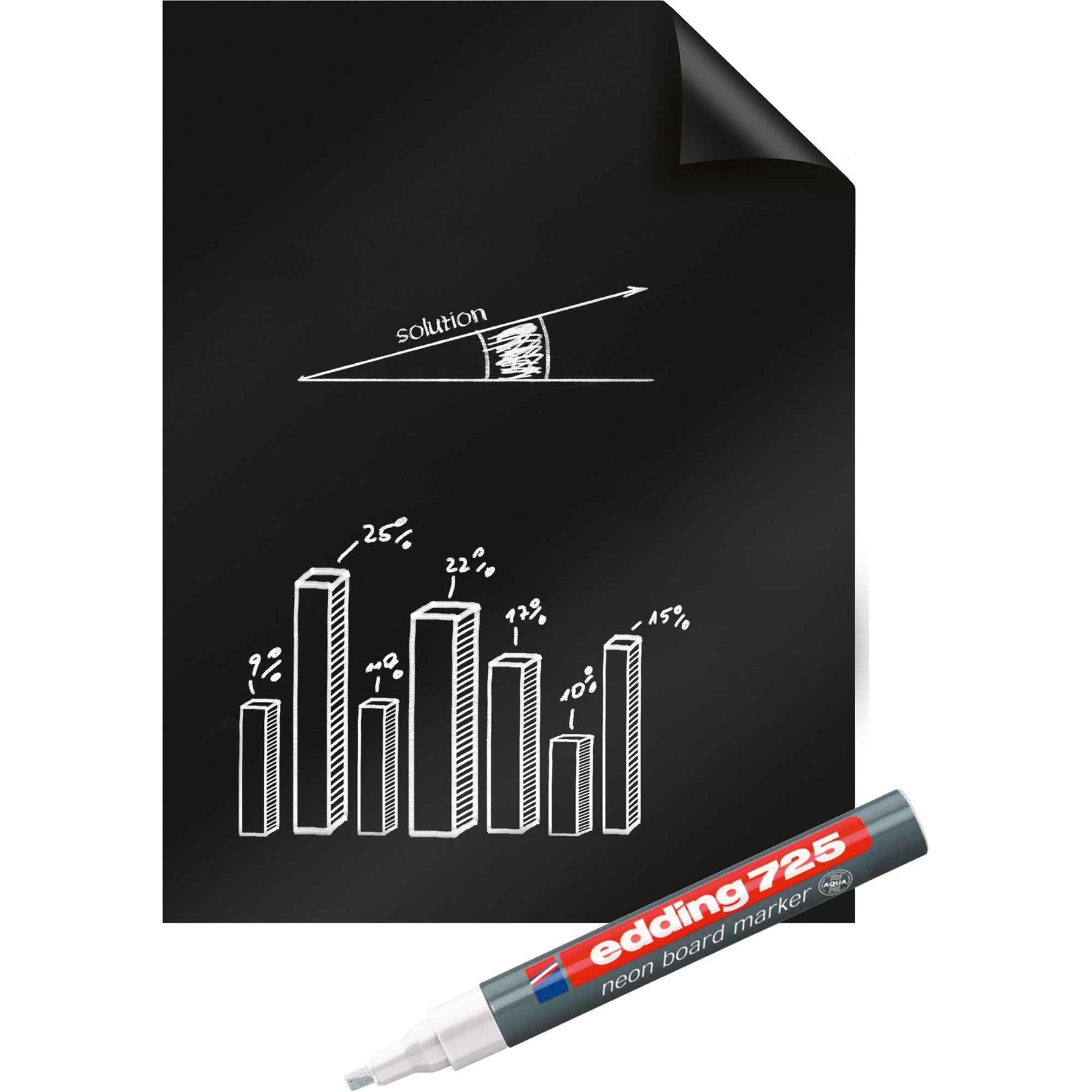 Legamaster Flipchartfolie Magic-Chart Blackboard