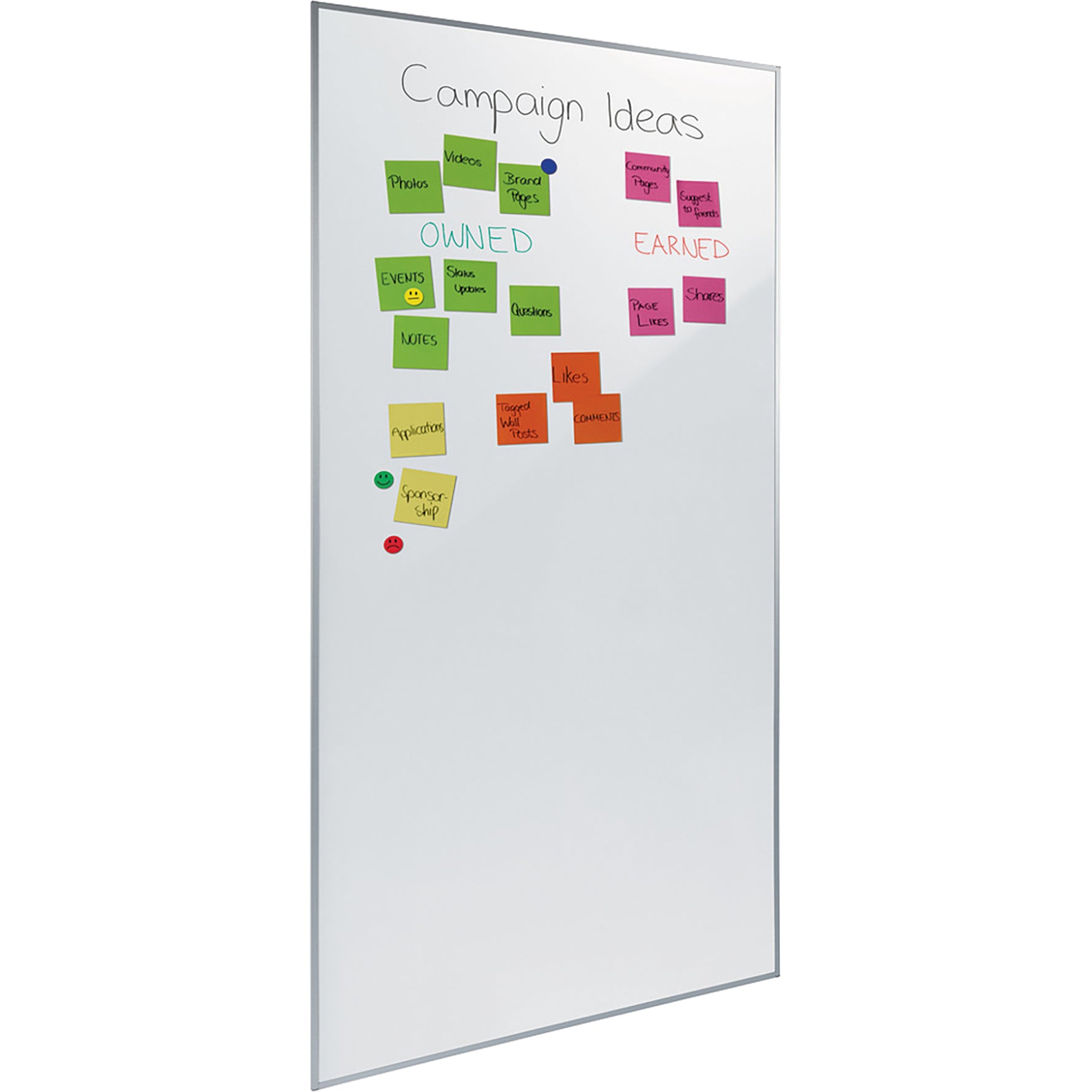 SIGEL Whiteboard Meet up - Wiepa Bürofachpartner