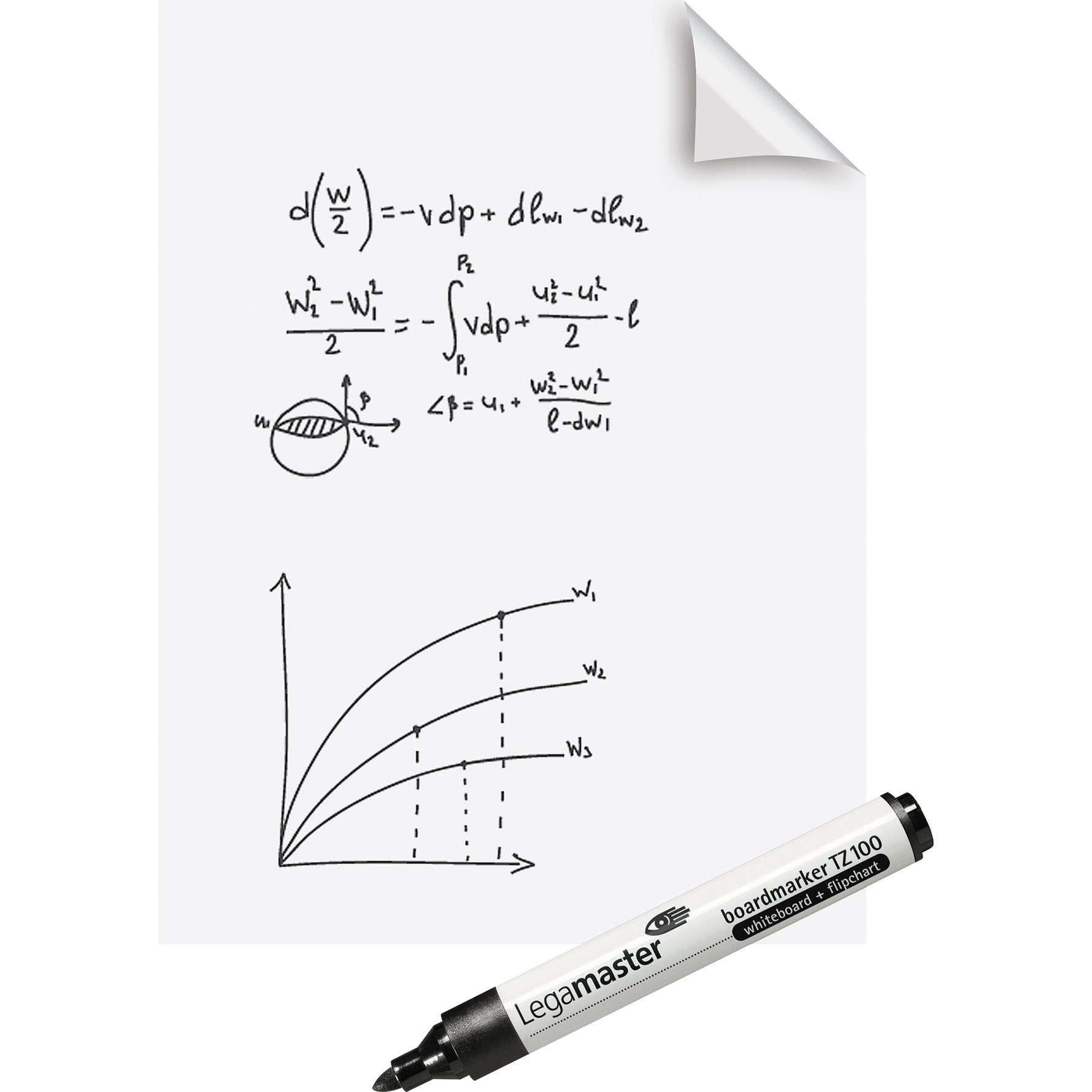 Legamaster Whiteboardfolie Magic-Chart XL - Wiepa Bürofachpartner