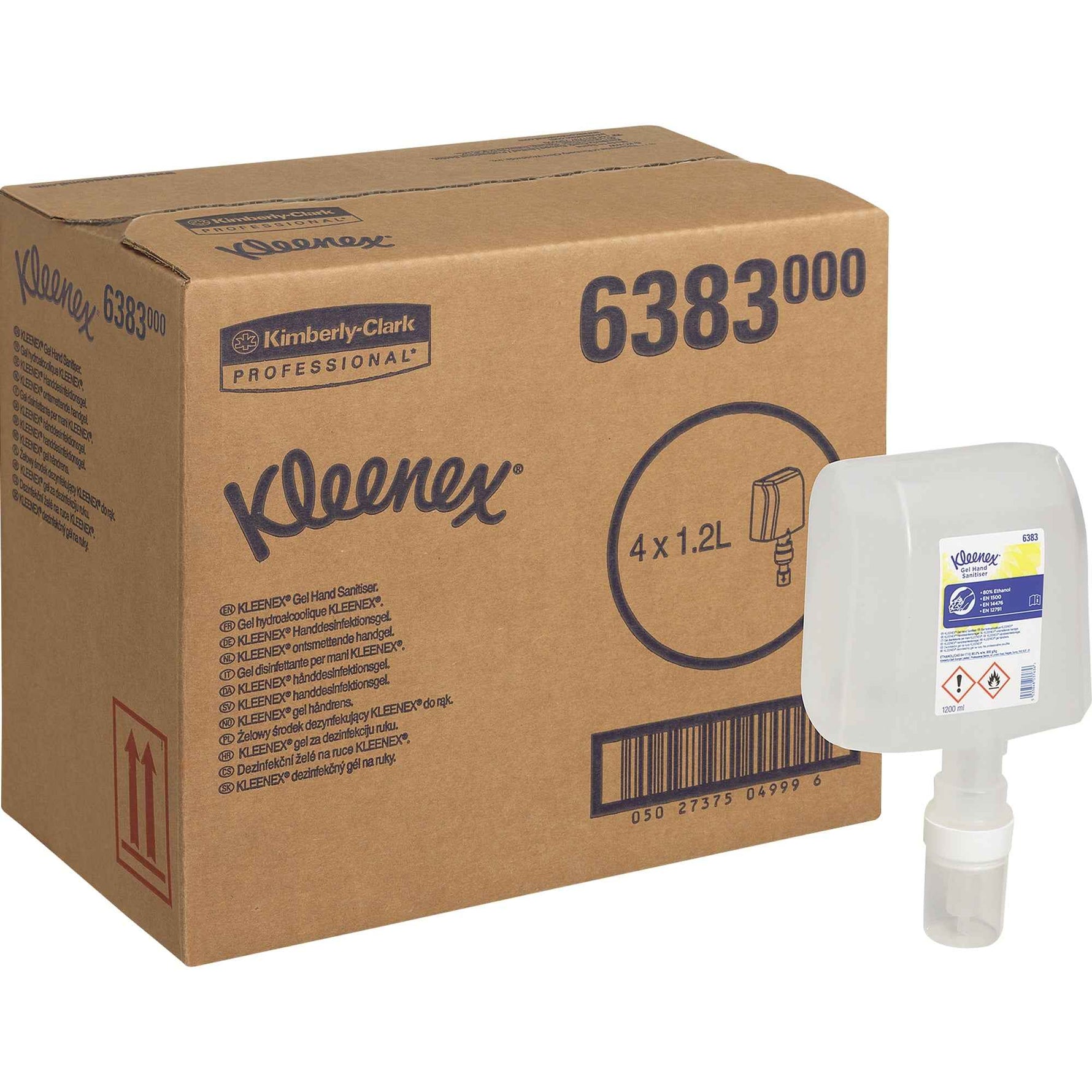 Kleenex® Handdesinfektion