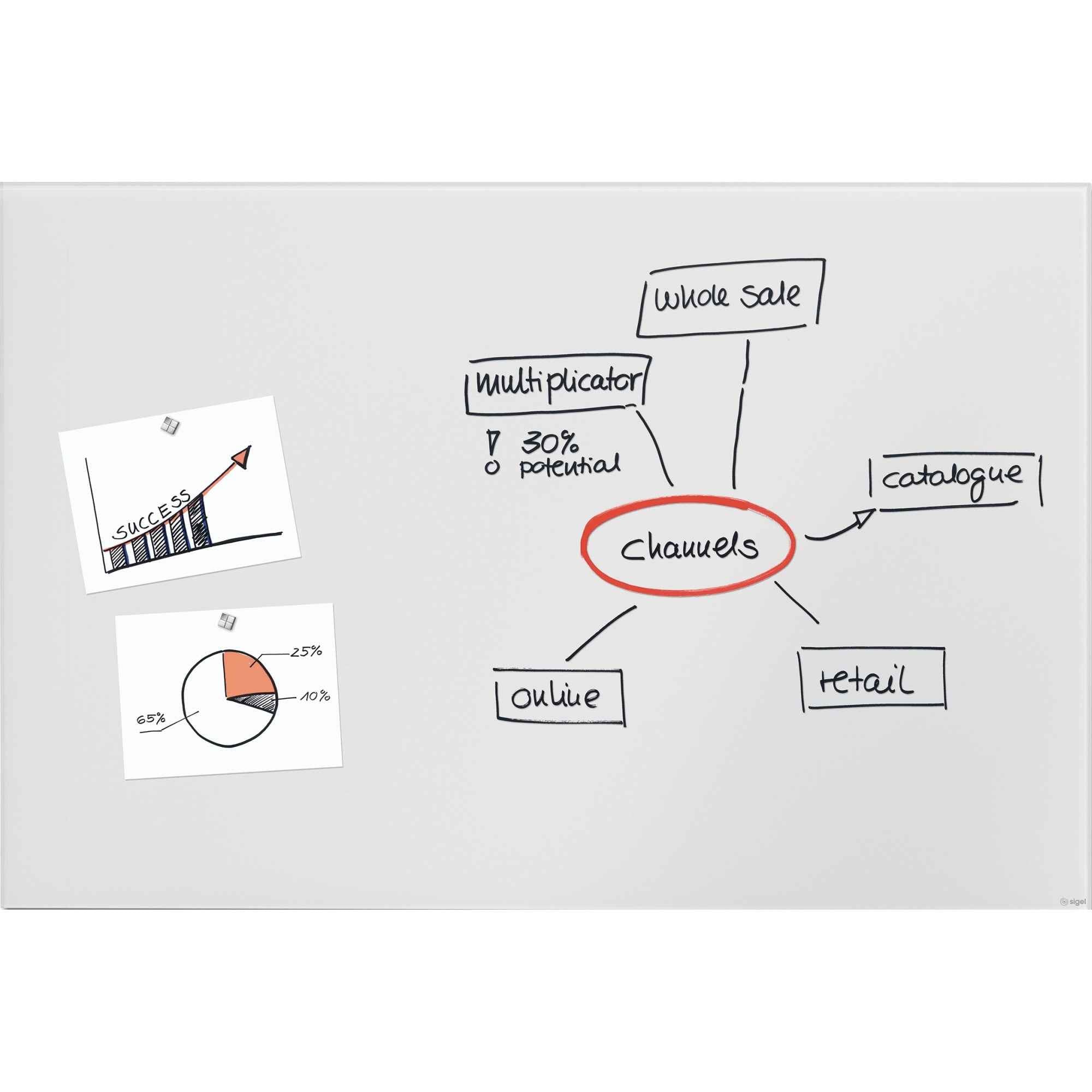 SIGEL Glasboard Artverum 150 x 100 x 1,8 cm (B x H x T)