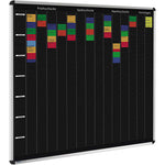 Ultradex Kartentafel Planrecord 44 x 32 x 2,2 cm (B x H x T)