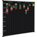 Ultradex Kartentafel Planrecord 102 x 77 x 2,2 cm (B x H x T) - Wiepa Bürofachpartner