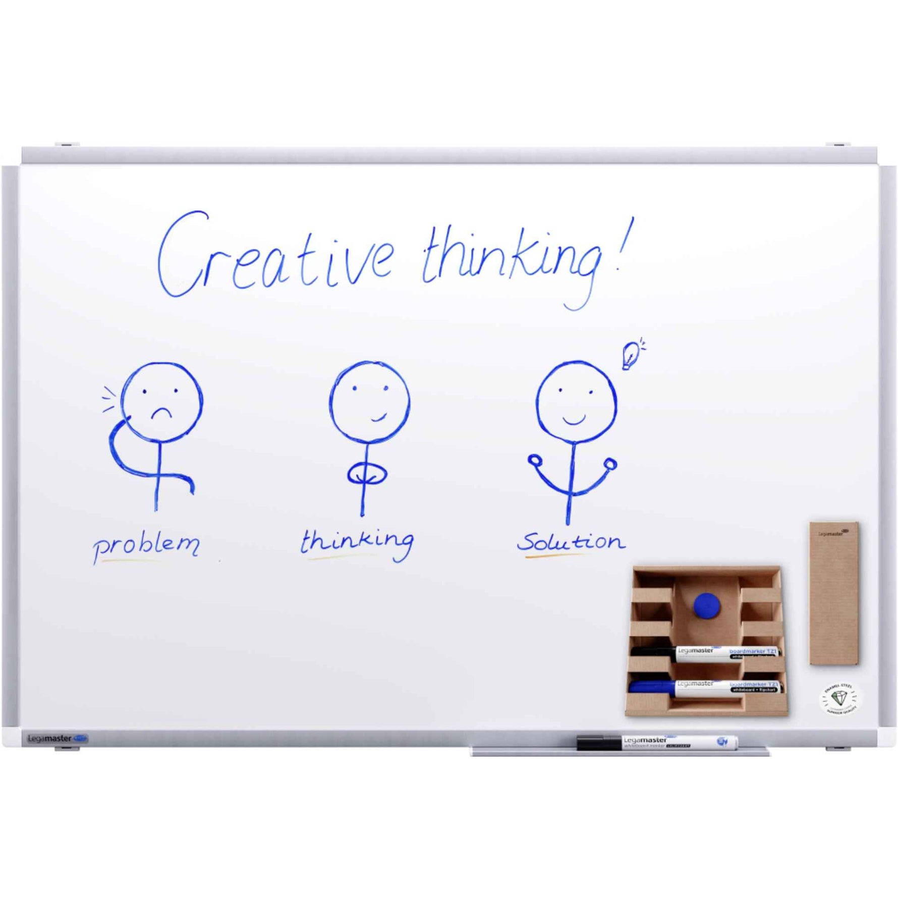 Legamaster Whiteboard PREMIUM PLUS