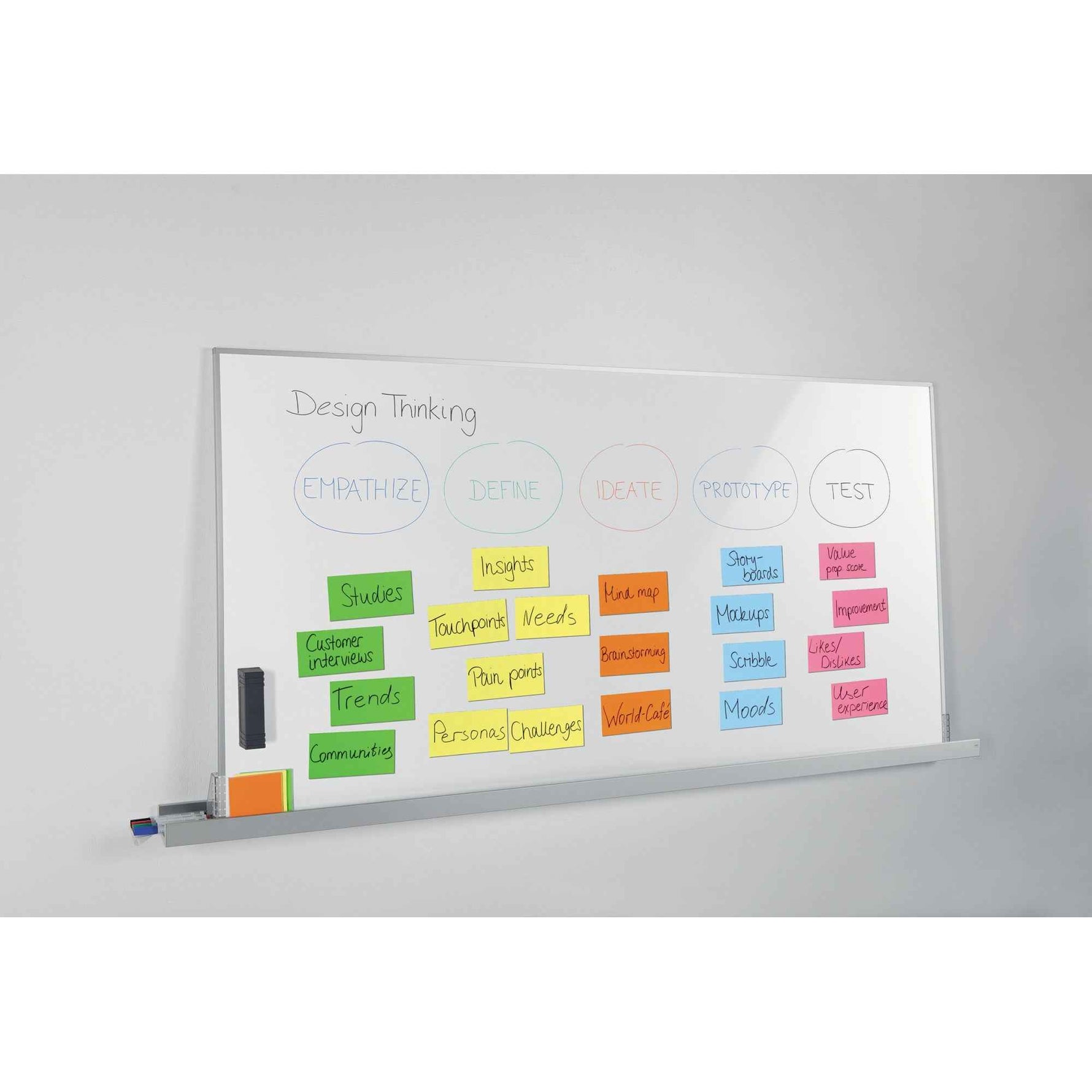 SIGEL Whiteboard Meet up Bundle Wall rail