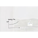 SIGEL Glasboard Artverum 180 x 120 x 1,8 cm (B x H x T) - Wiepa Bürofachpartner