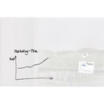 SIGEL Glasboard Artverum 150 x 100 x 1,8 cm (B x H x T) - Wiepa Bürofachpartner