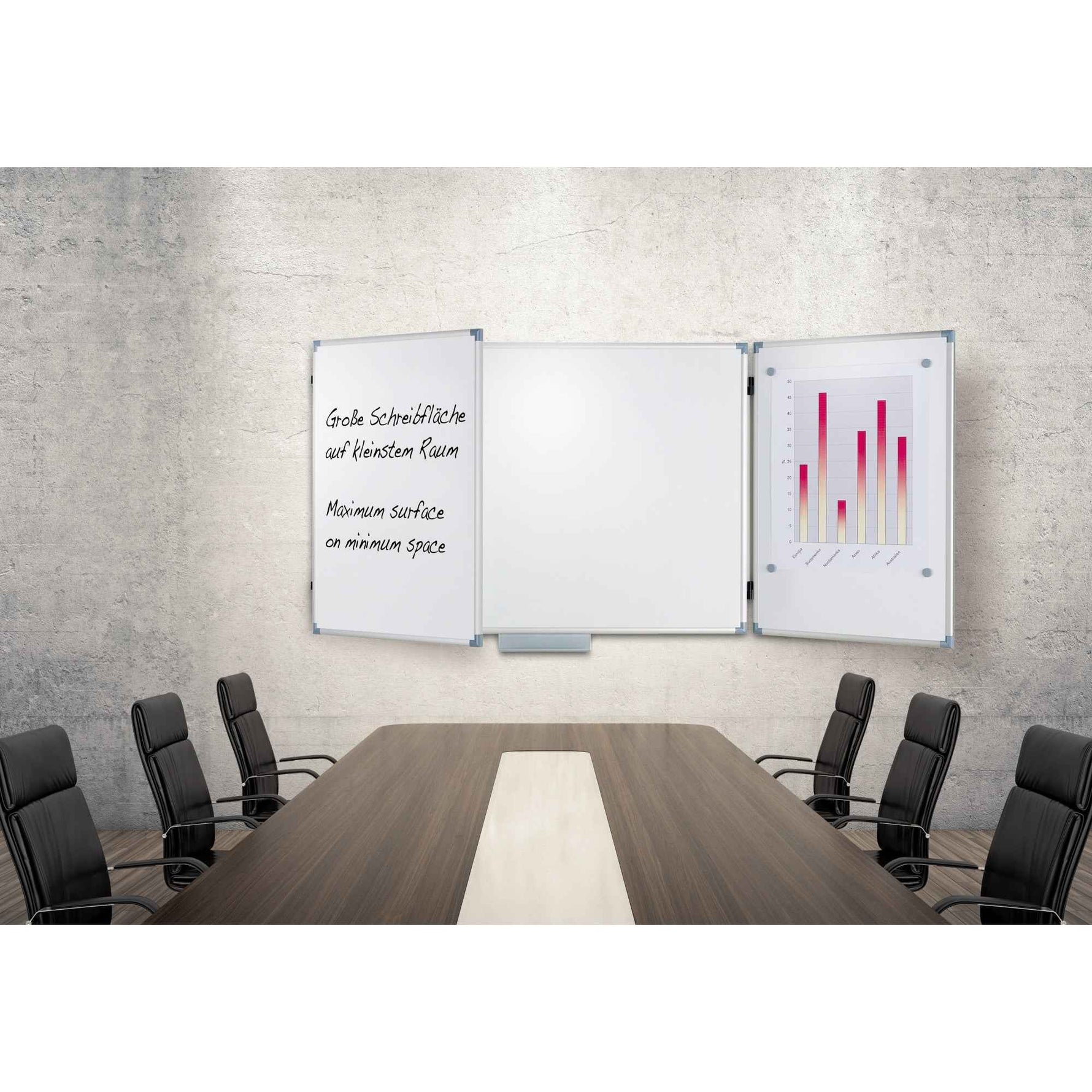 MAUL Klapptafel MAULpro