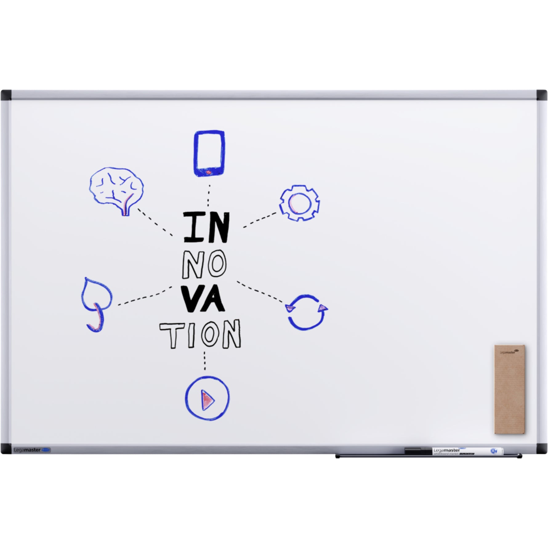Legamaster Whiteboard UNITE - Wiepa Bürofachpartner