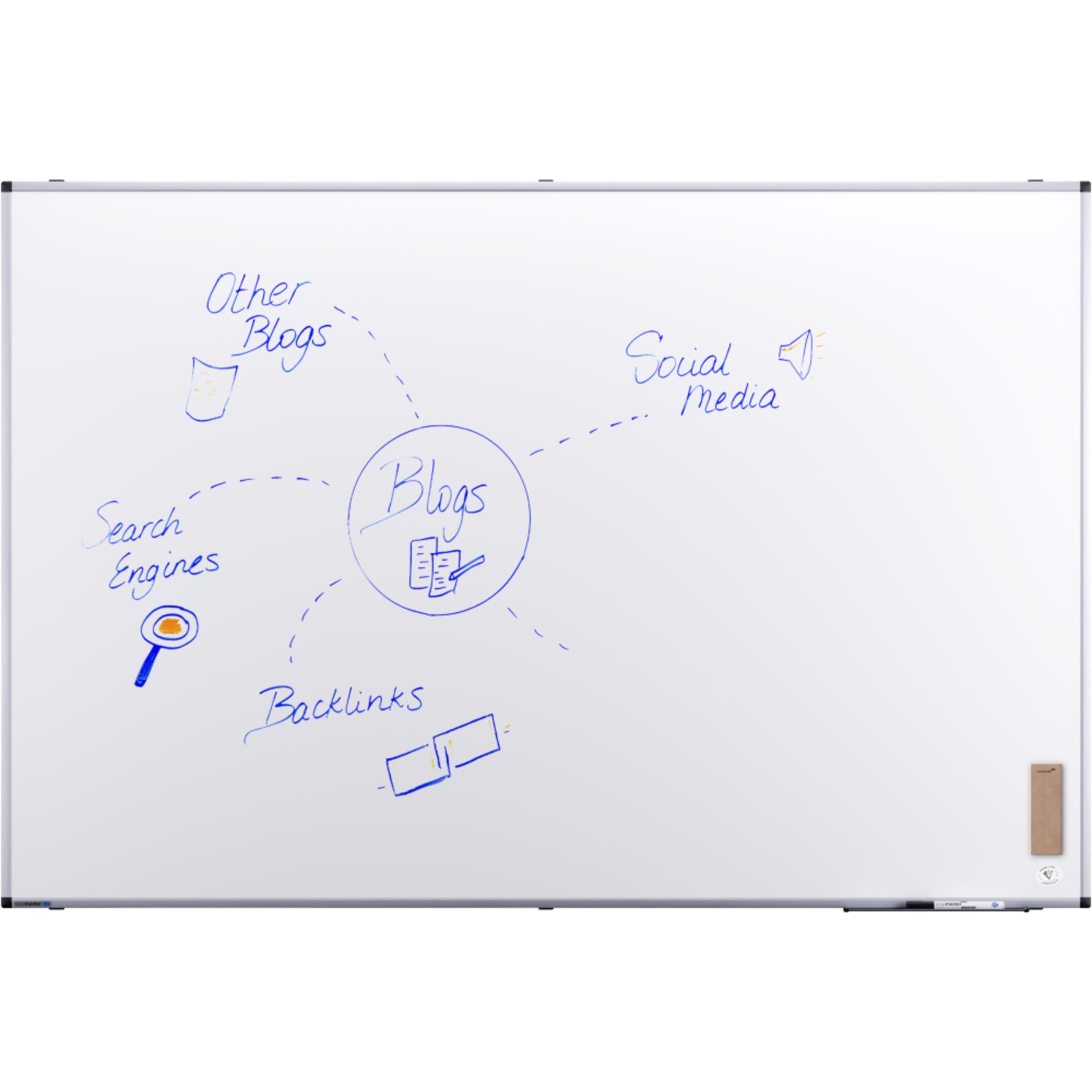 Legamaster Whiteboard UNITE PLUS - Wiepa Bürofachpartner