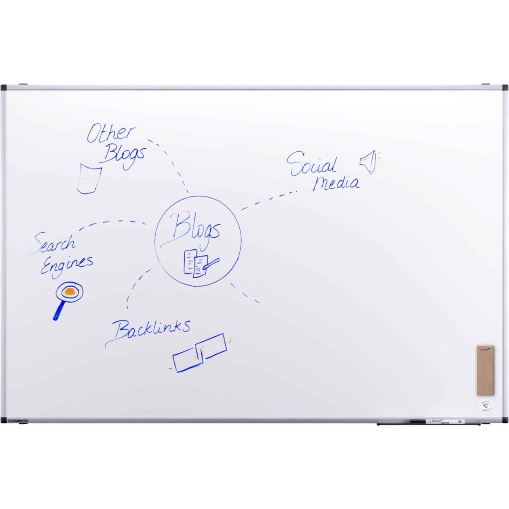 Legamaster Whiteboard UNITE PLUS
