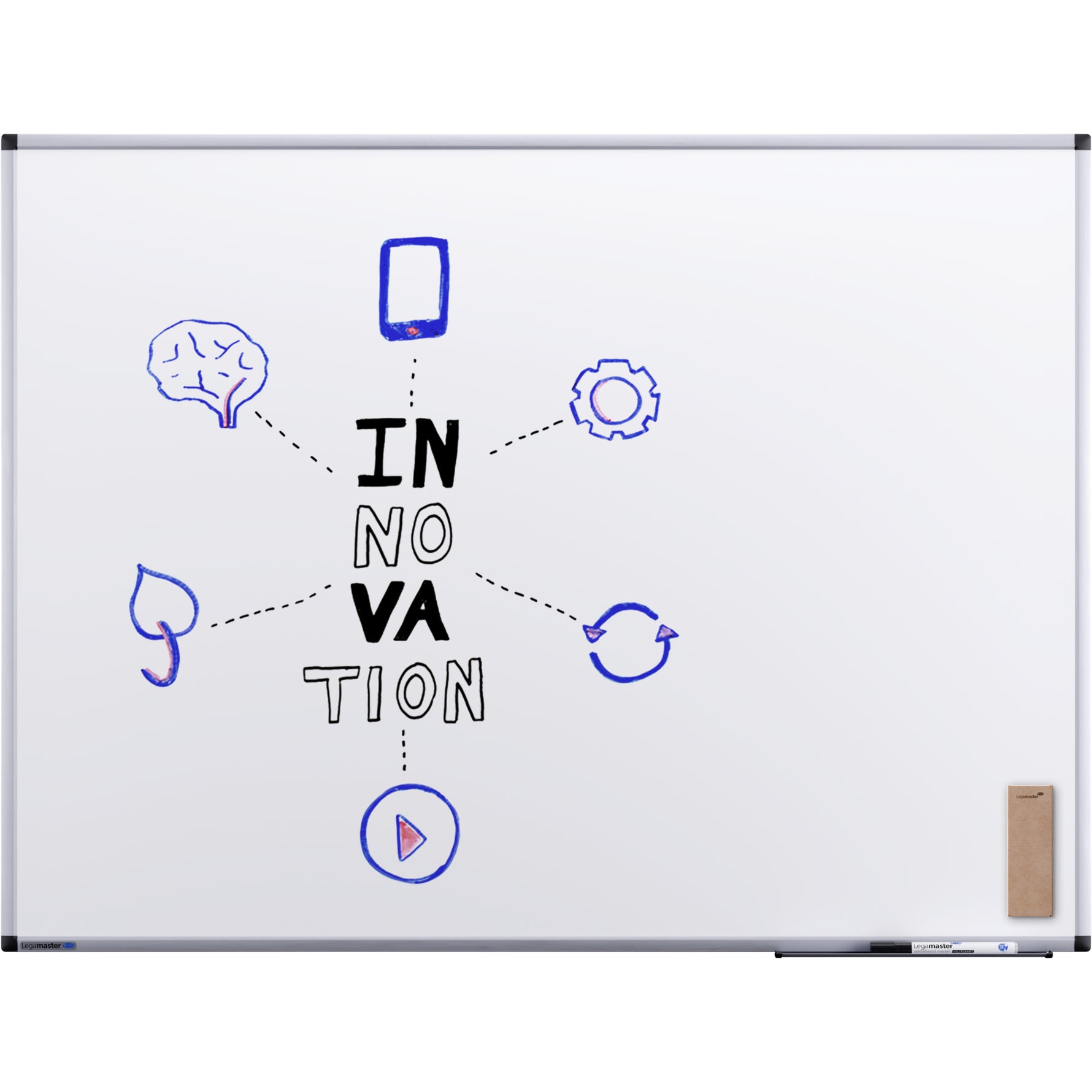 Legamaster Whiteboard UNITE - Wiepa Bürofachpartner