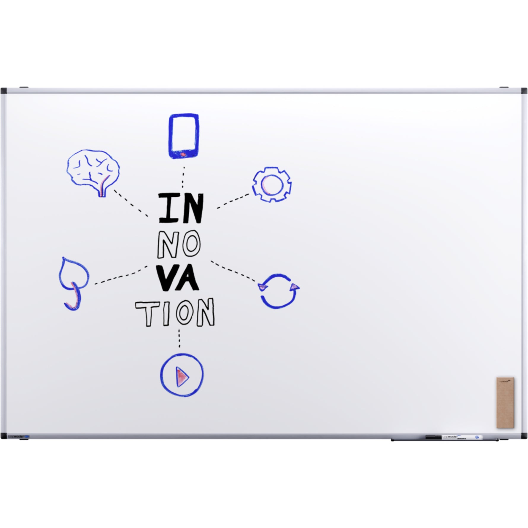 Legamaster Whiteboard UNITE - Wiepa Bürofachpartner