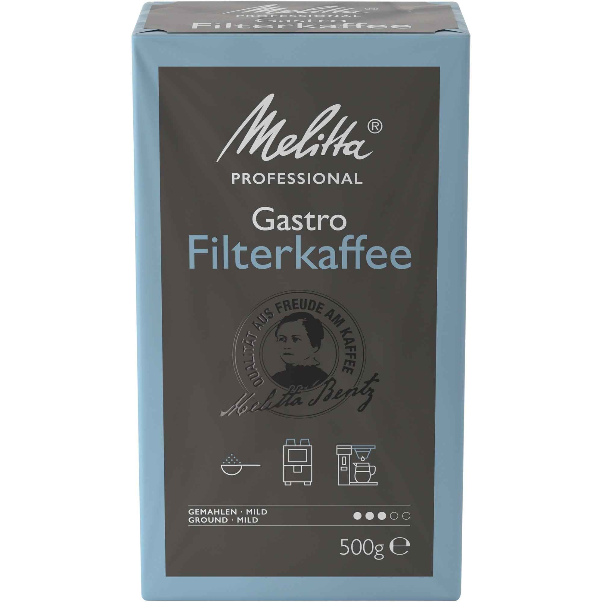 Melitta Kaffee Gastronomie