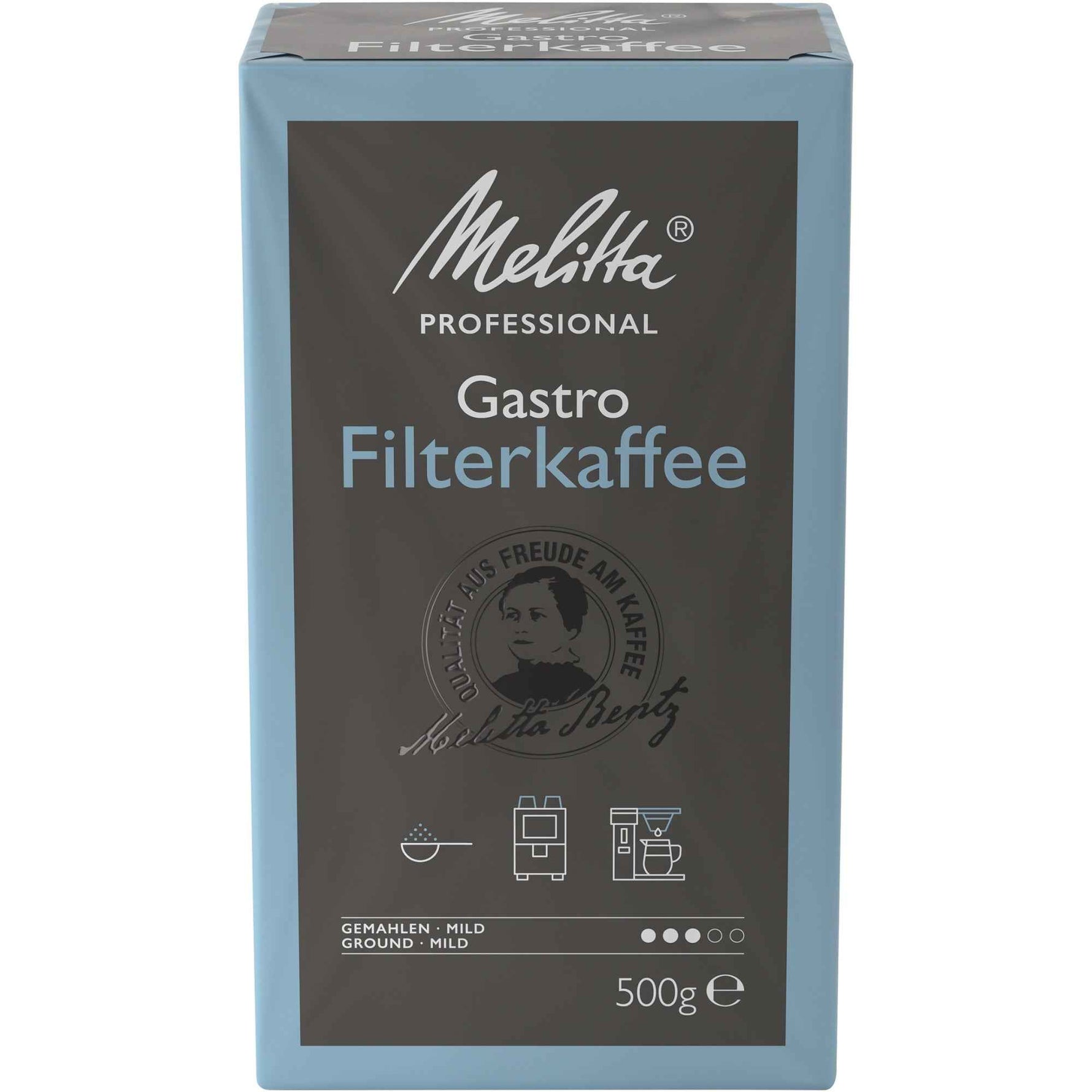 Melitta Kaffee Gastronomie