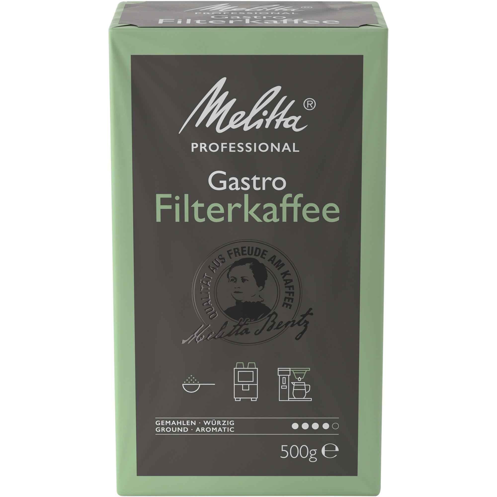 Melitta Kaffee Gastronomie