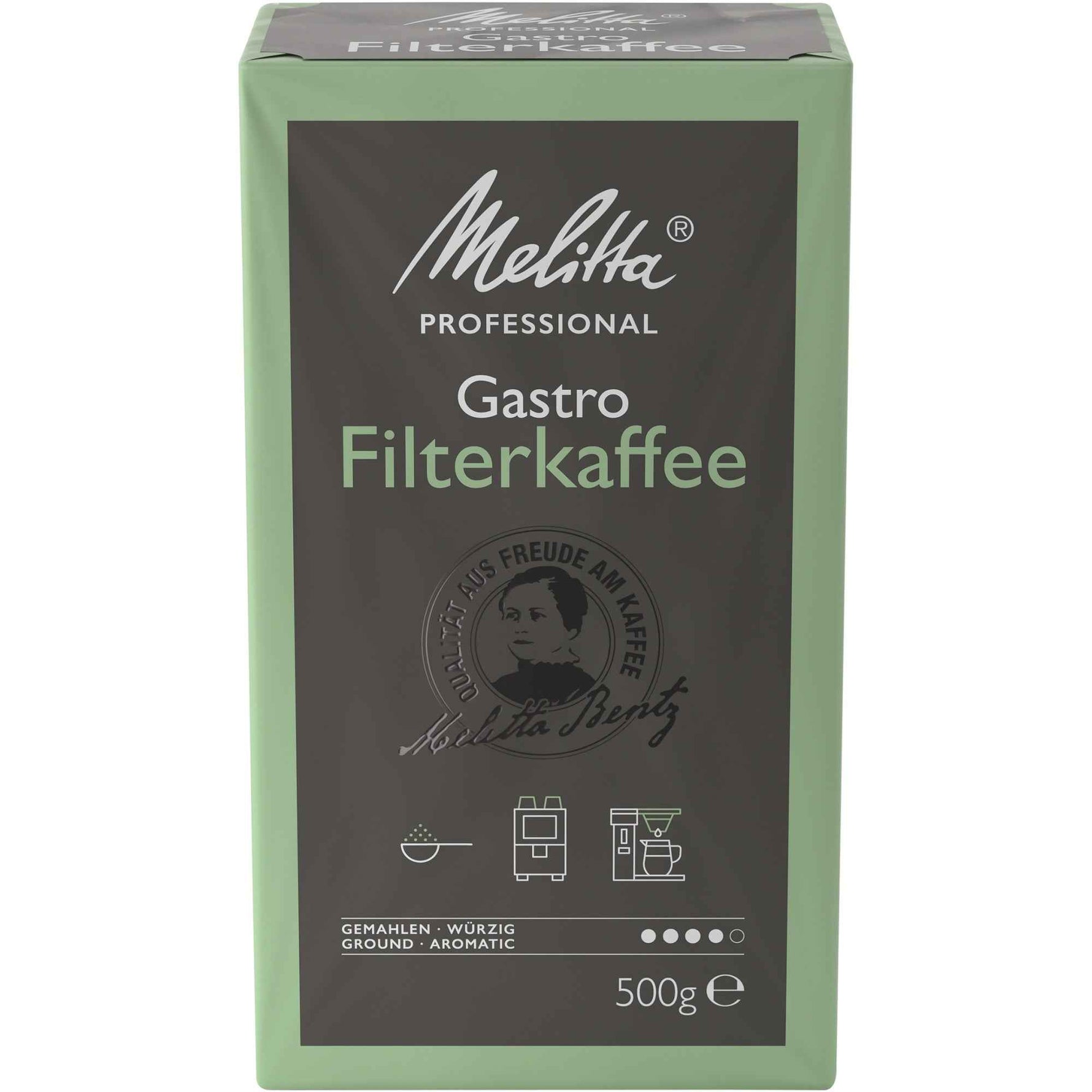 Melitta Kaffee Gastronomie