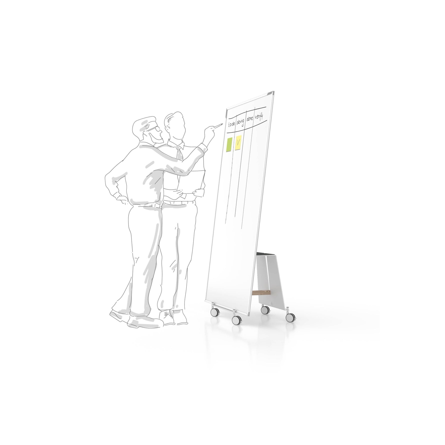 magnetoplan® Whiteboard Design-Thinking Kit - Wiepa Bürofachpartner
