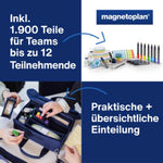 magnetoplan® Moderationstasche ecoAware