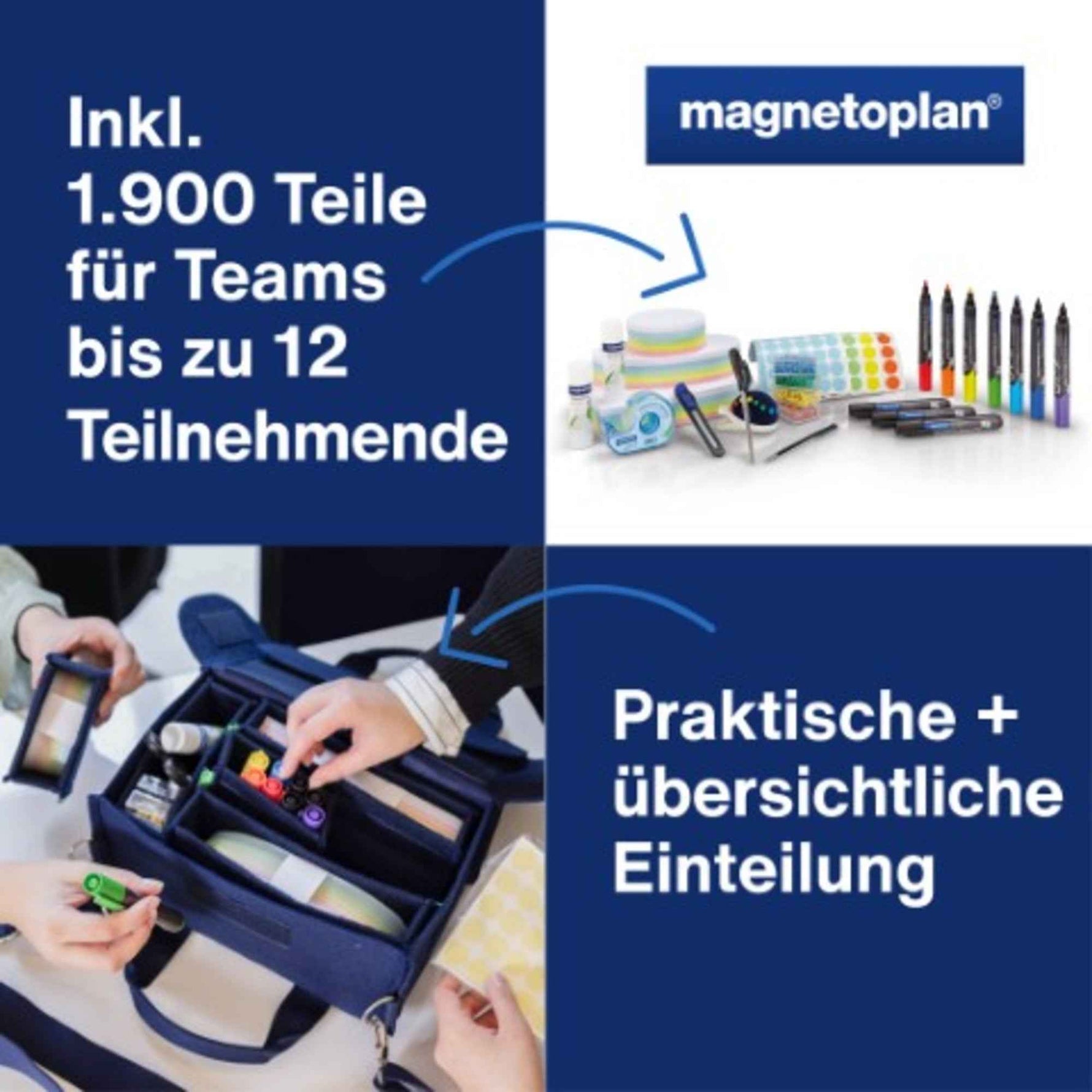 magnetoplan® Moderationstasche ecoAware