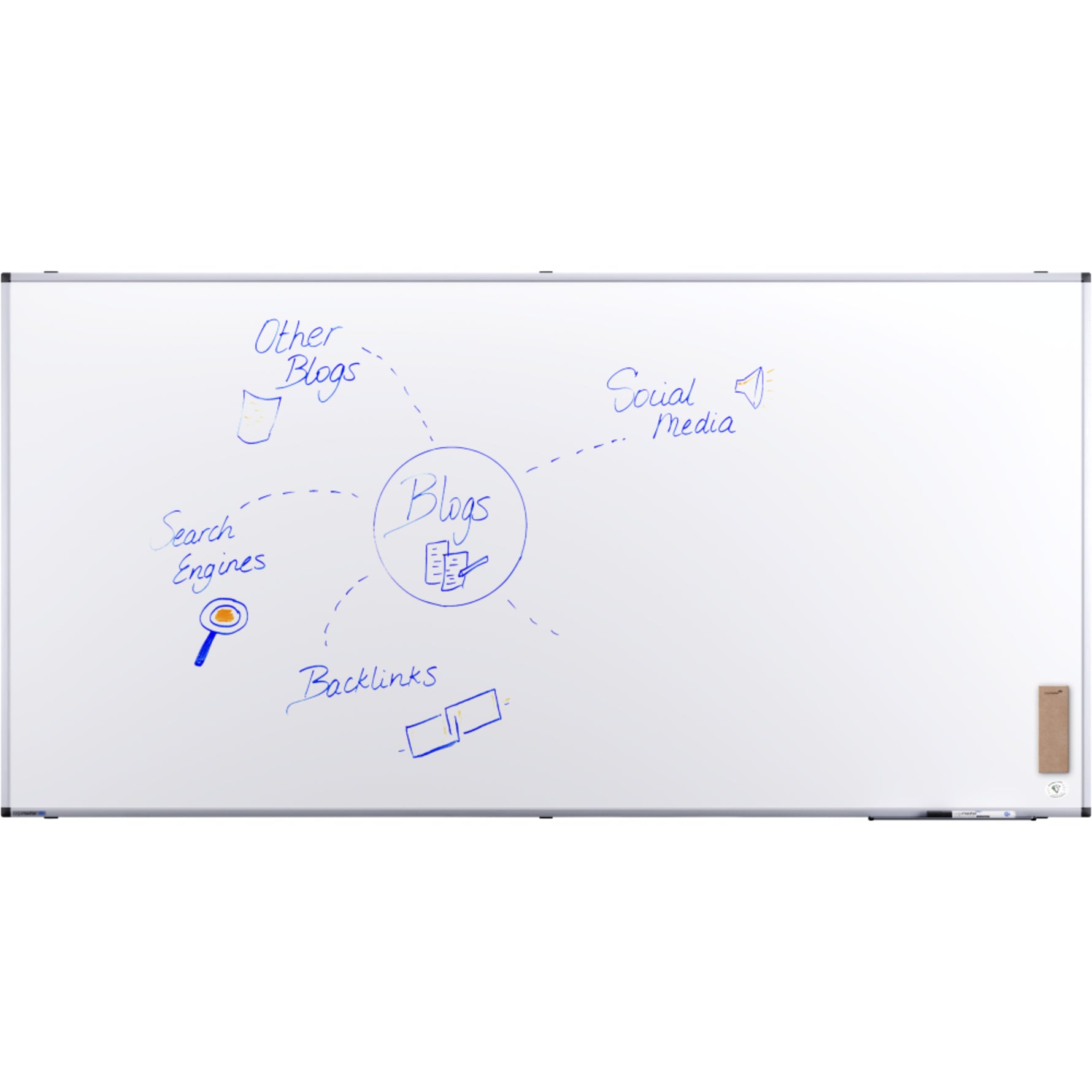 Legamaster Whiteboard UNITE PLUS - Wiepa Bürofachpartner