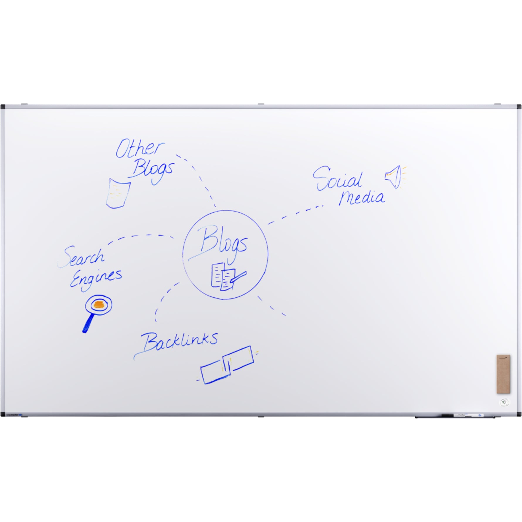 Legamaster Whiteboard UNITE PLUS - Wiepa Bürofachpartner