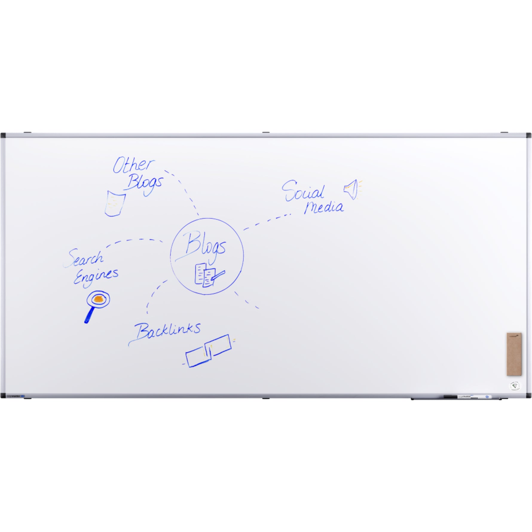 Legamaster Whiteboard UNITE PLUS - Wiepa Bürofachpartner