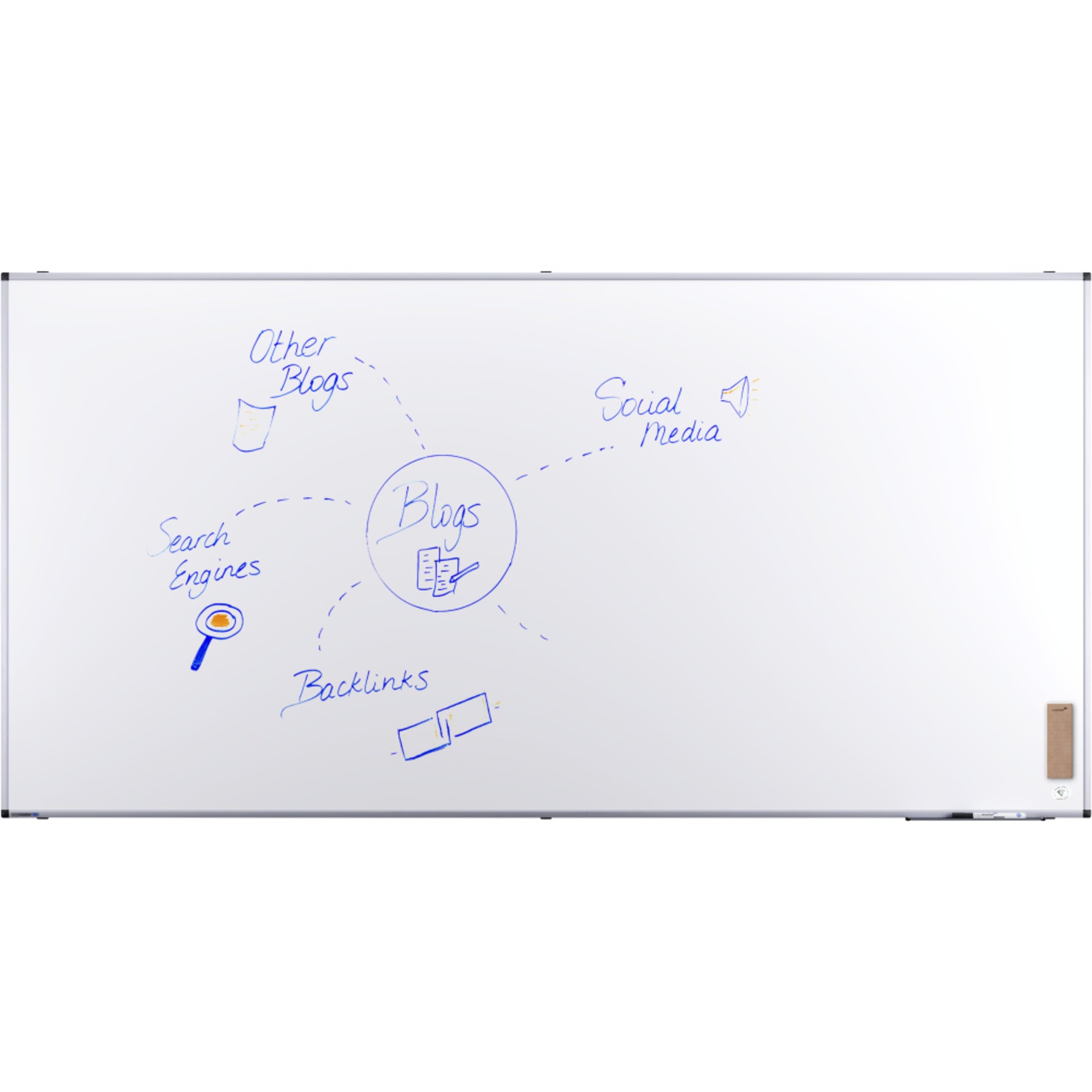 Legamaster Whiteboard UNITE PLUS - Wiepa Bürofachpartner