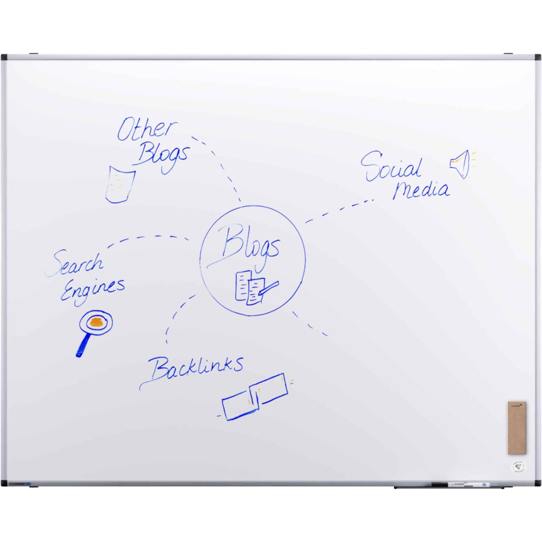 Legamaster Whiteboard UNITE PLUS