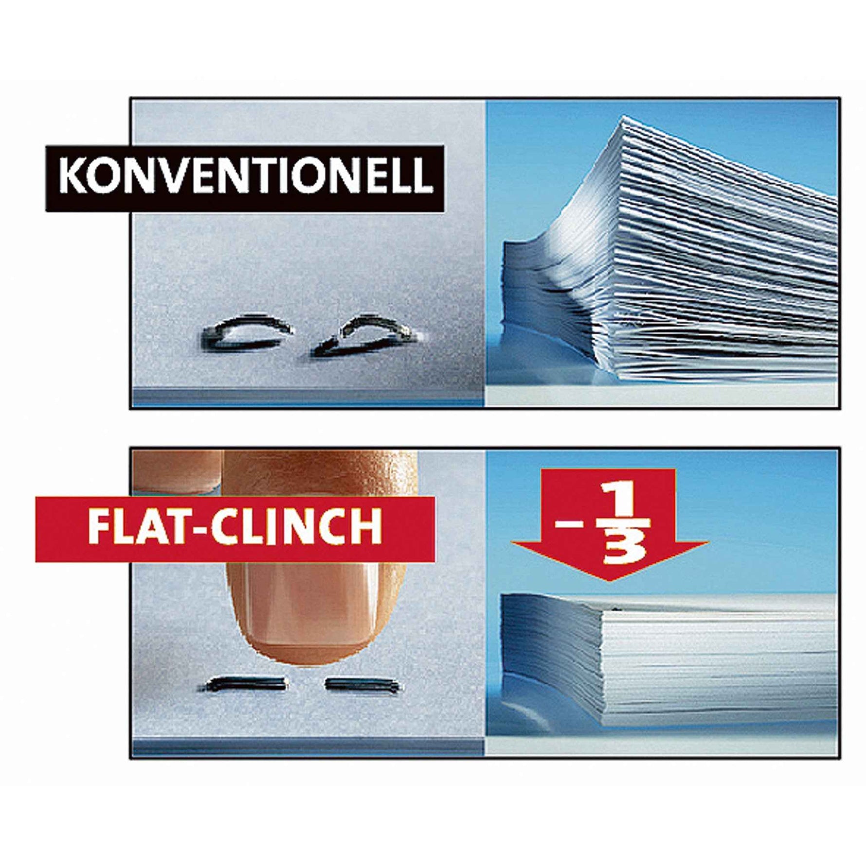 NOVUS Heftgerät B 5FC