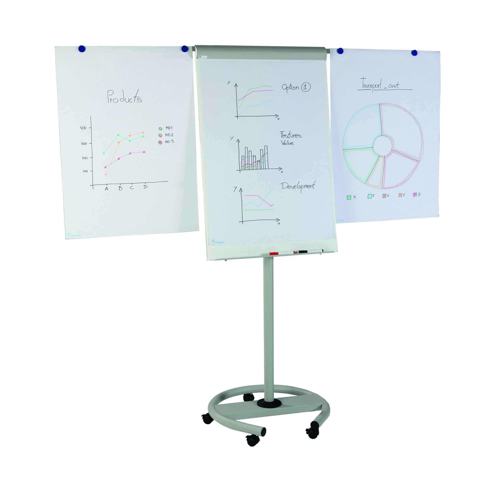rocada Mobiles Flipchart Professional