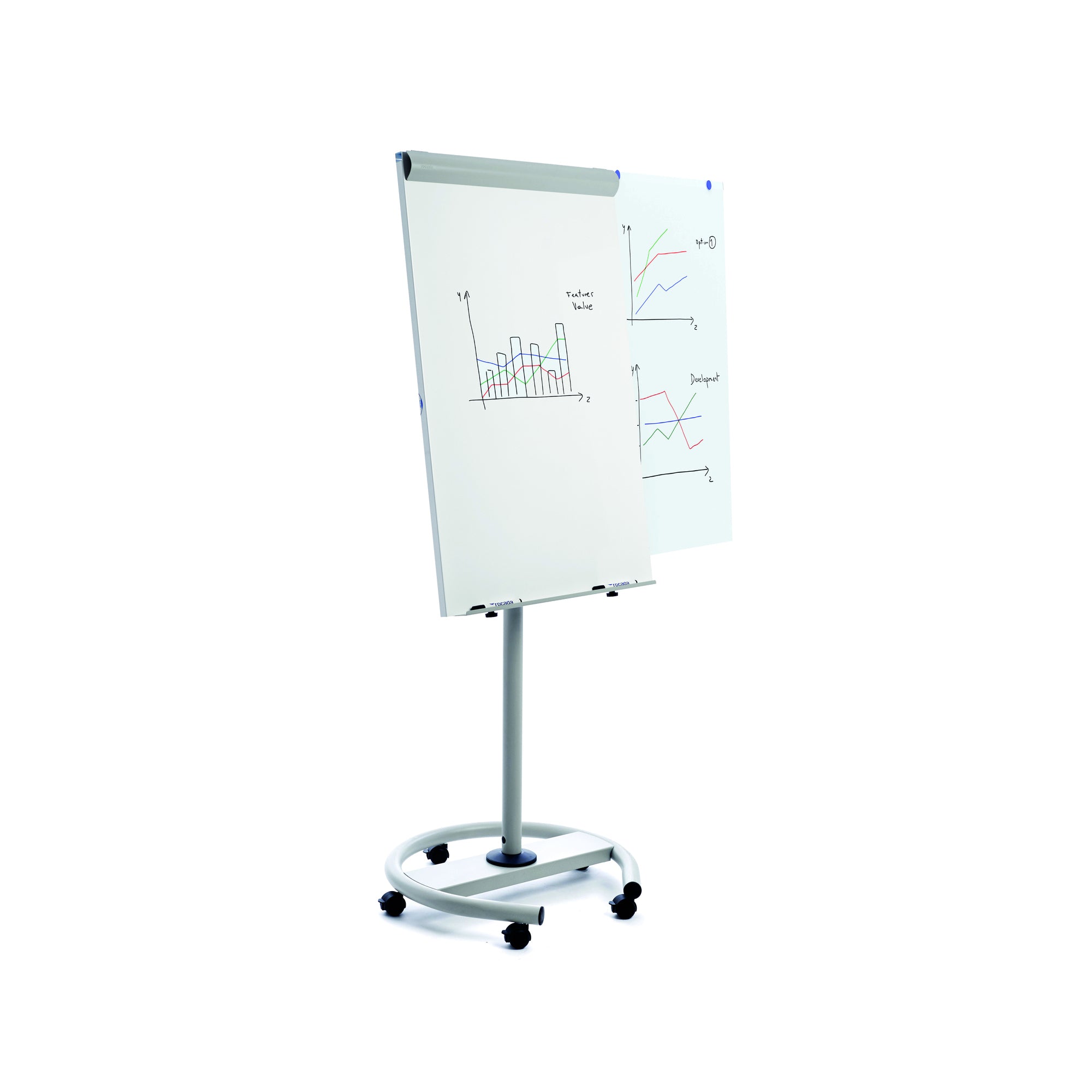 rocada Mobiles Flipchart Multifunktion - Wiepa Bürofachpartner