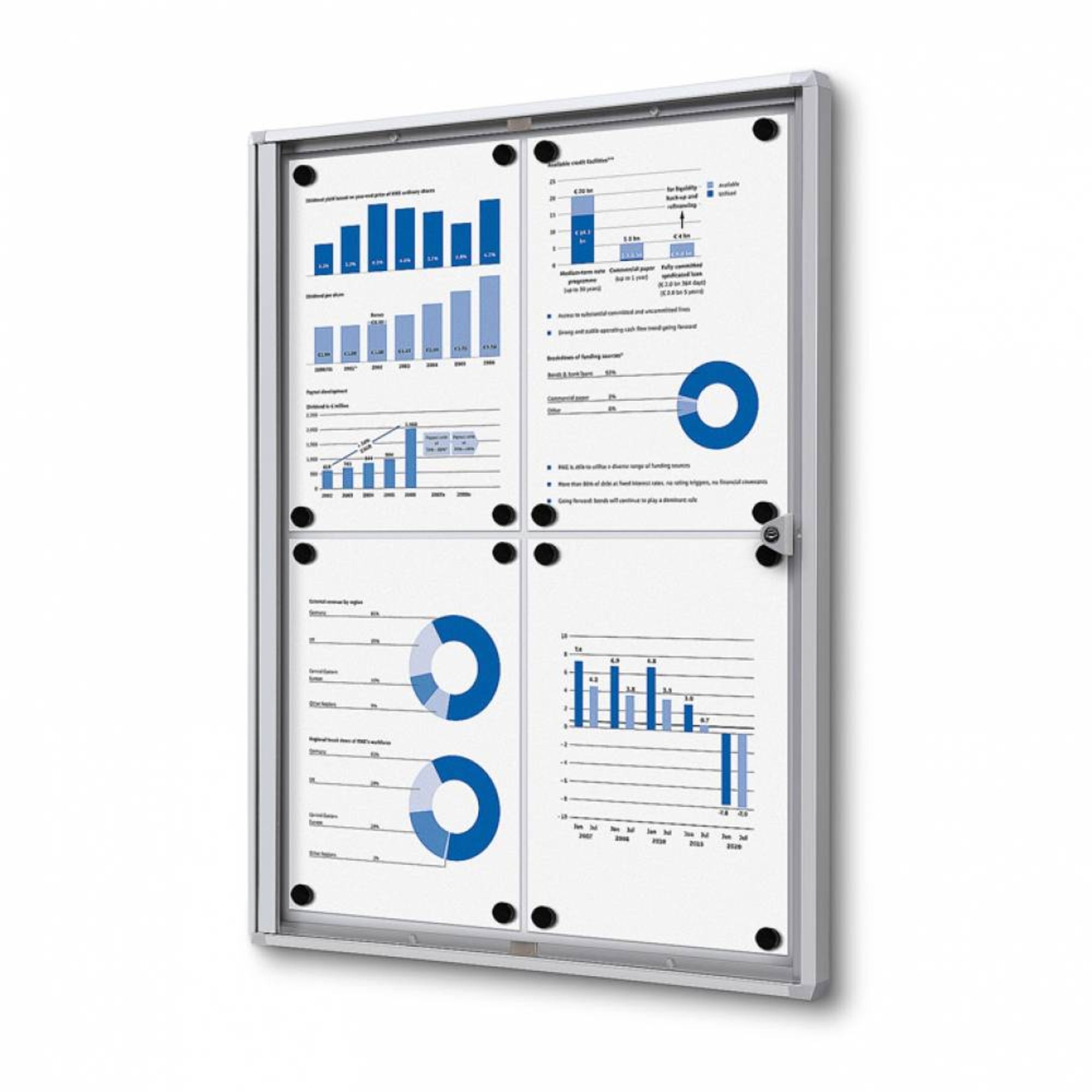 Showdown® Displays Schaukasten Economy 4 x DIN A4 - Wiepa Bürofachpartner